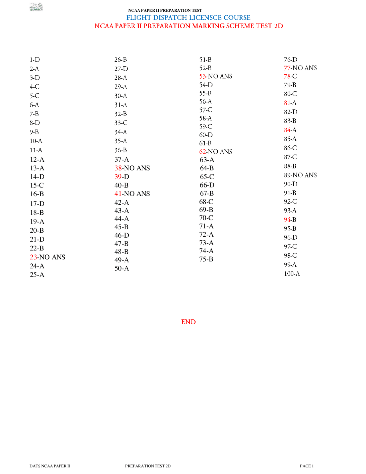 FLIGHT DISPATCH LICENSCE NCAA PAPER II PREPARATION TEST 2D