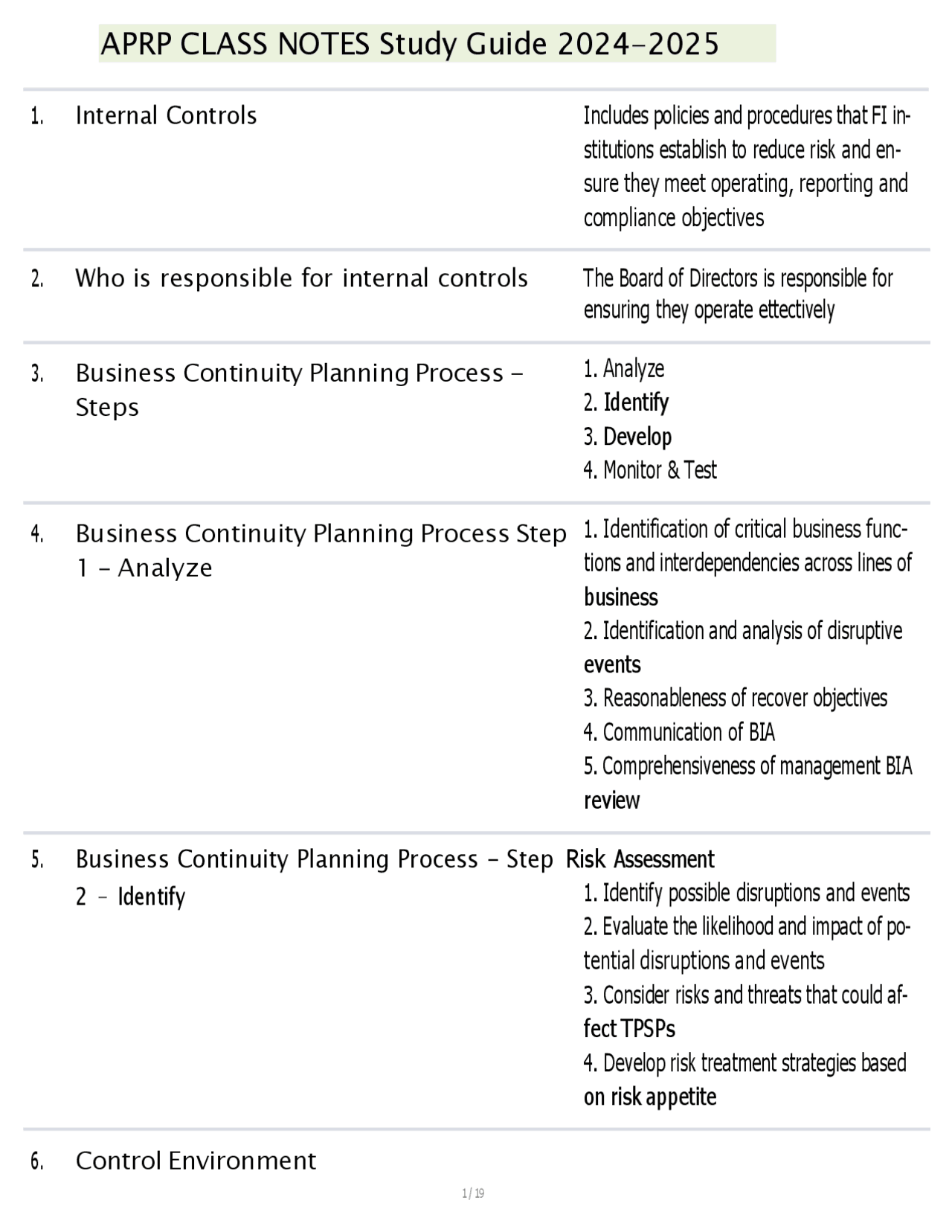 Aprp APRP Accredited Payments Risk Professional Nacha APRP CLASS NOTES Study ...