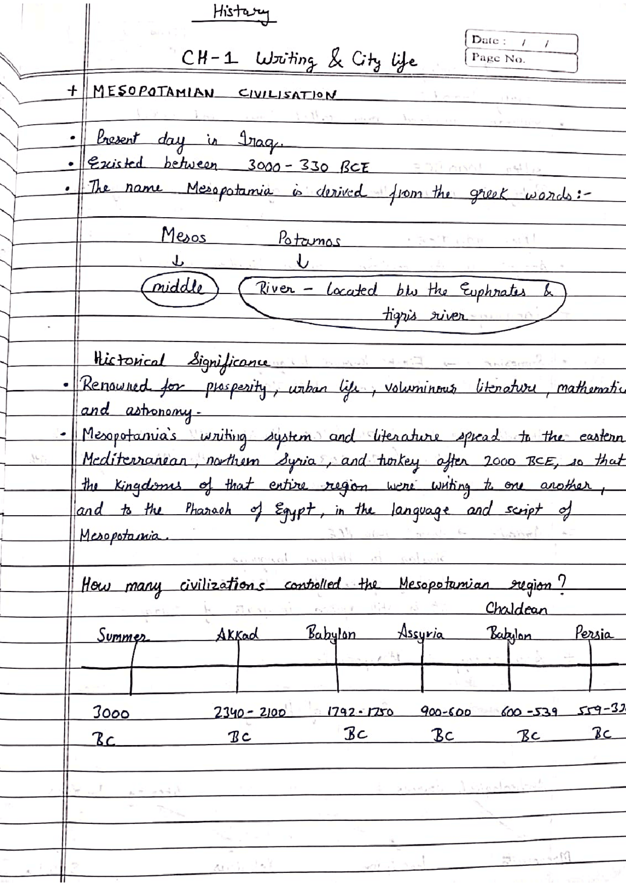 Class 11 history chapter 1 writing and city life ..notes.... Best for ...