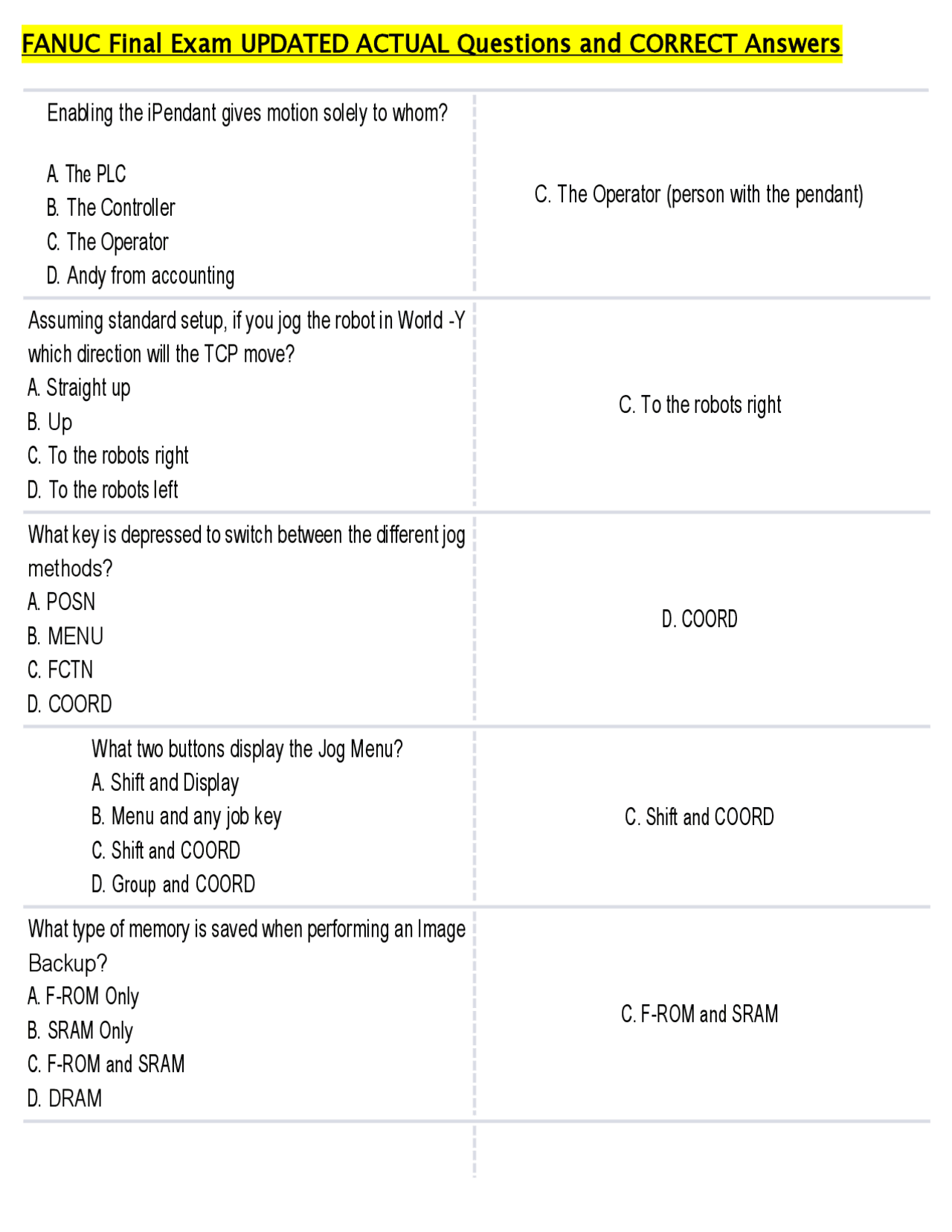 FANUC Robot Final Exam Questions and Answers | Exams Medicine | Docsity