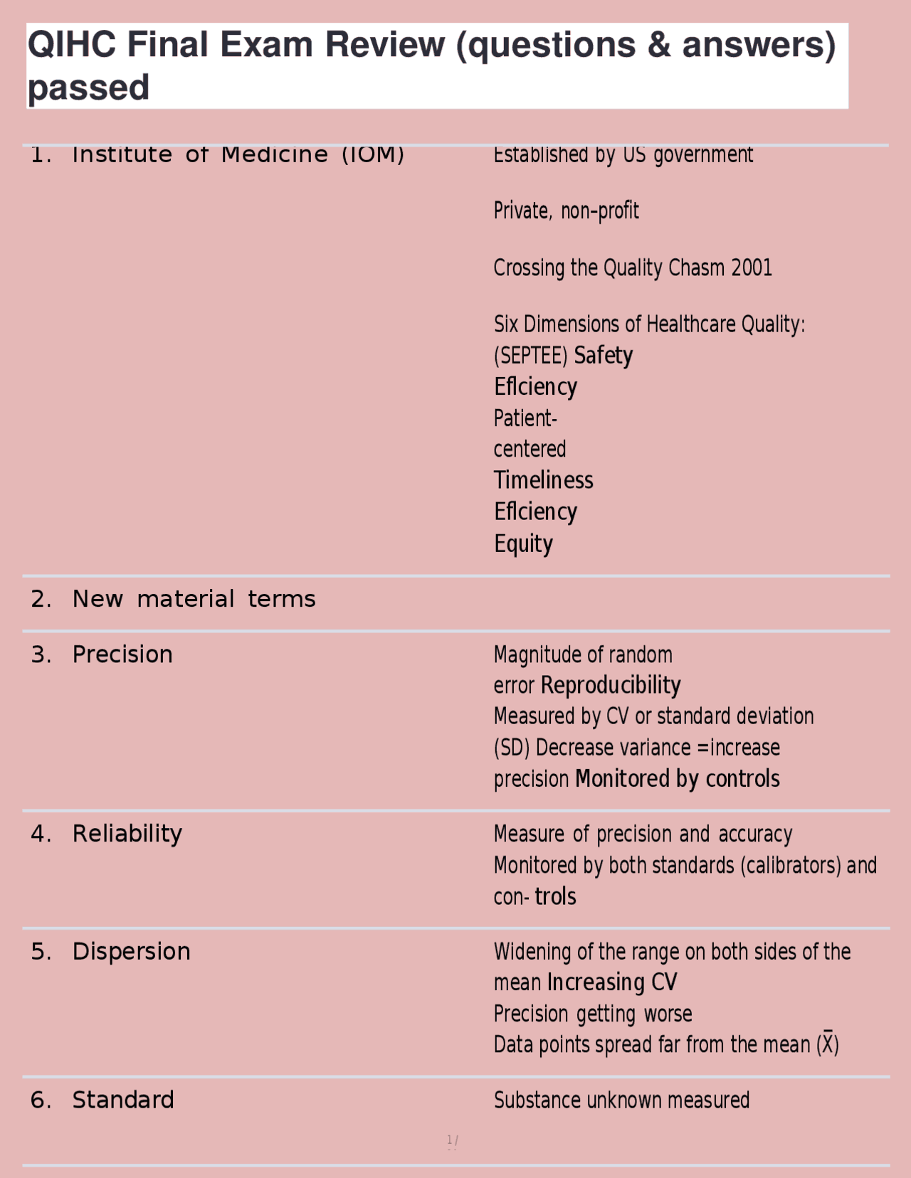 QIHC Final Exam Review (questions & answers) passed-12.docx | Exams ...