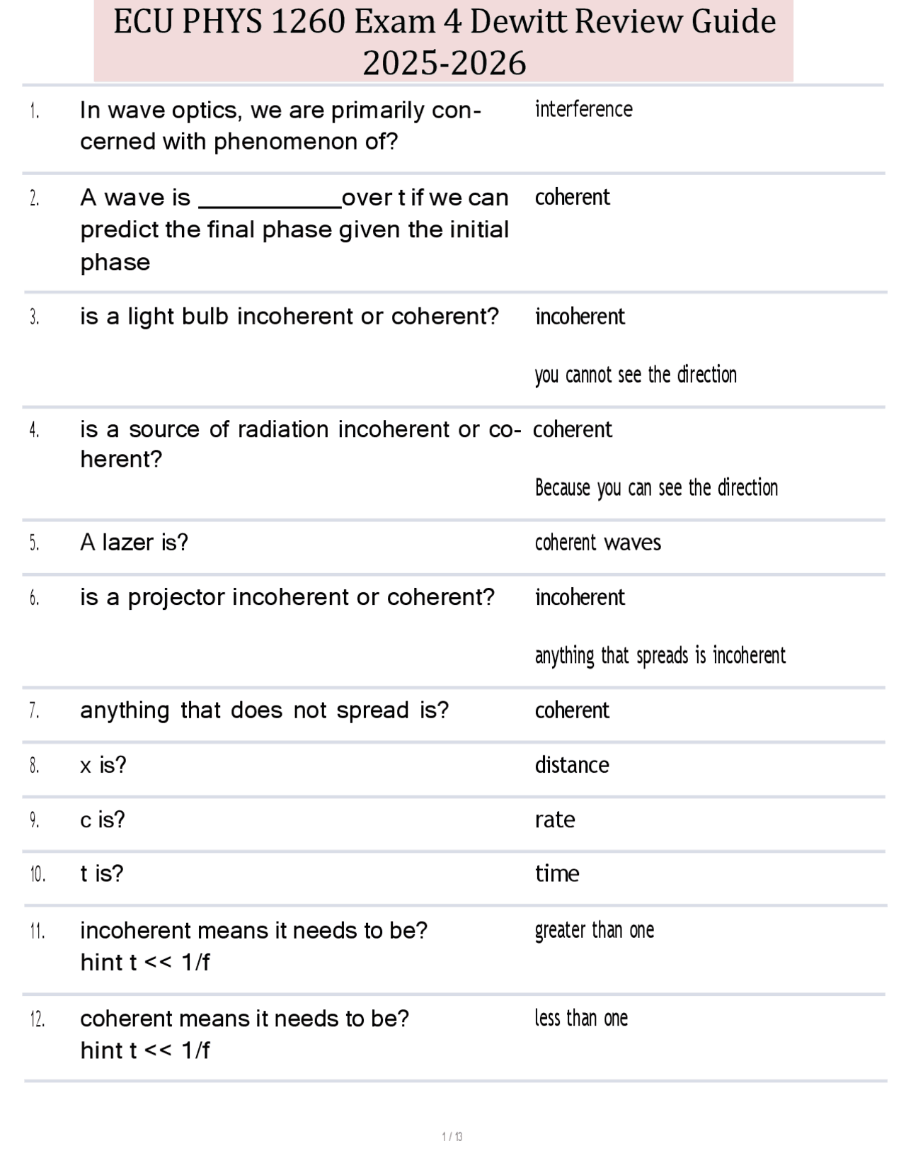 Wave Optics and Special Relativity Exam Review | Quizzes Physics | Docsity