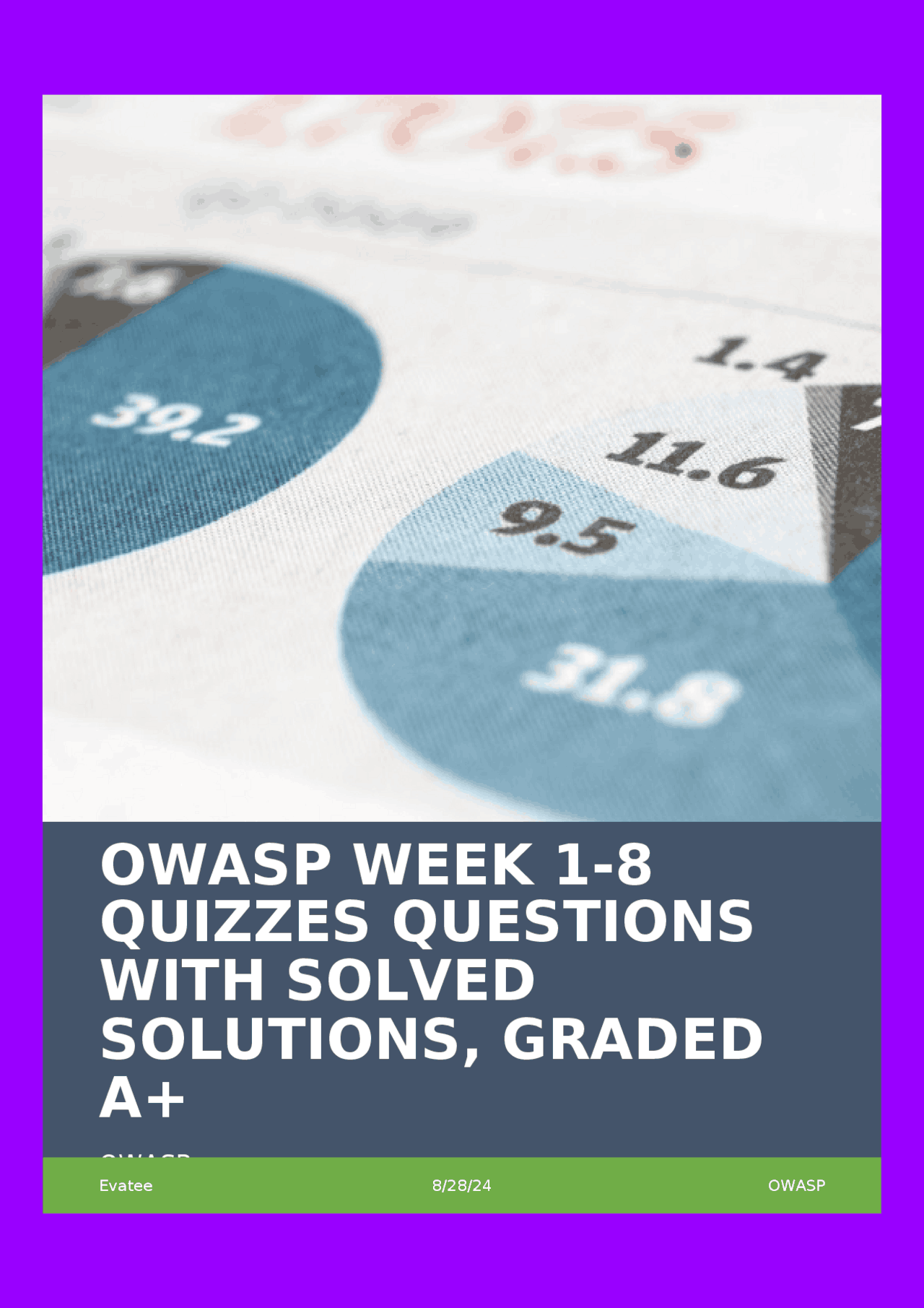 OWASP WEEK 1-8 QUIZZES QUESTIONS WITH SOLVED SOLUTIONS, GRADED A+ ...
