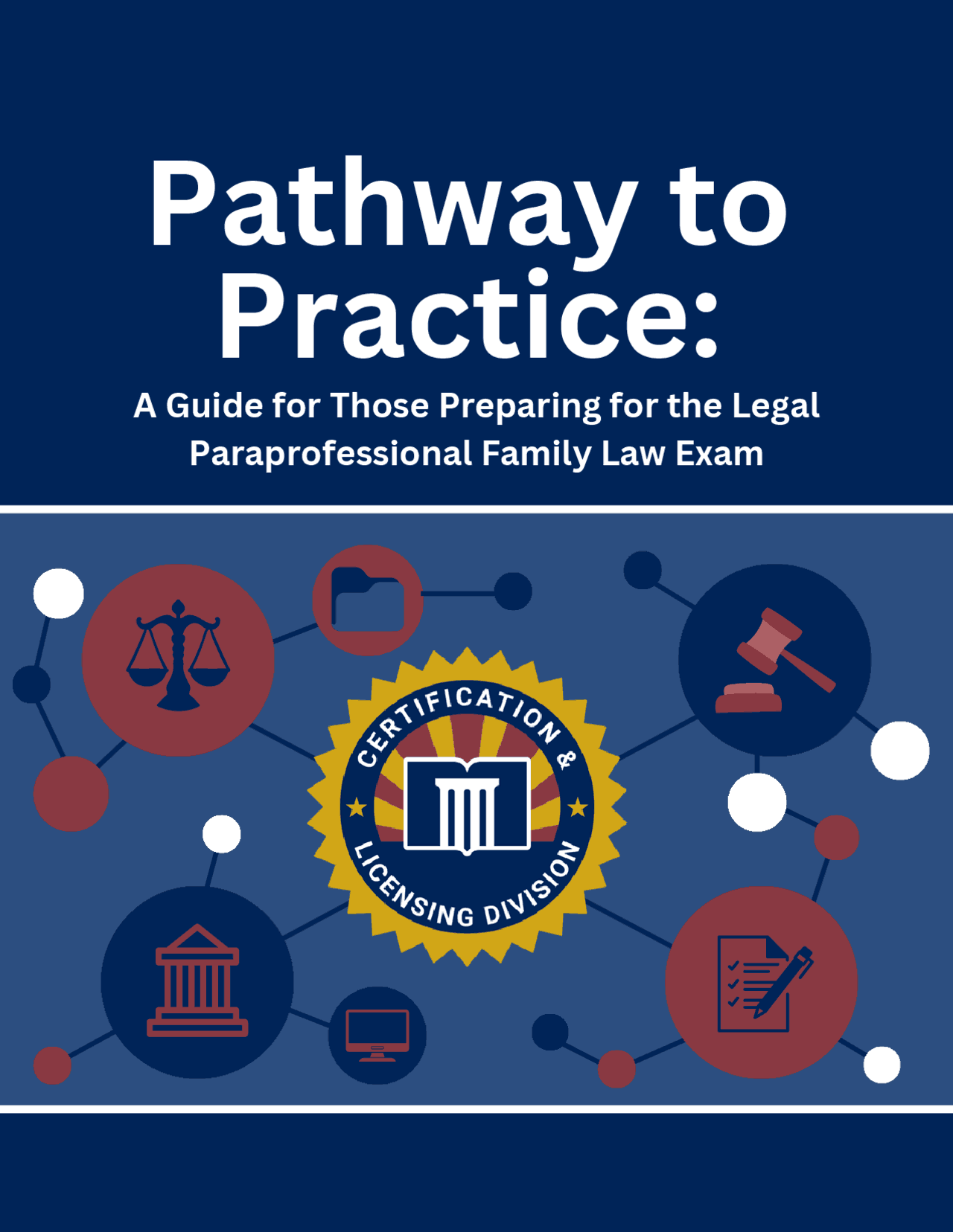 AZ LP Family Law Study Guide | Study Guides, Projects, Research Family ...