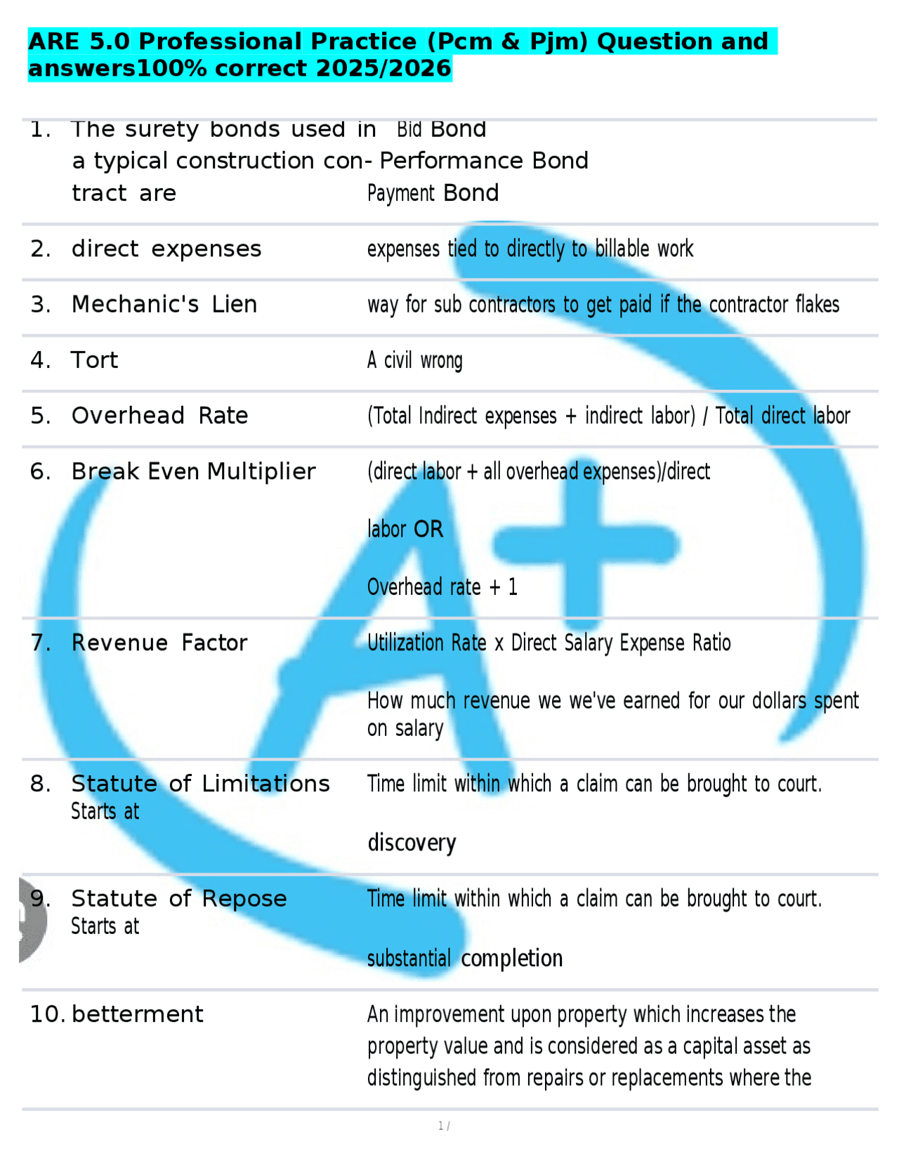 Are Test Examples ARE 5.0 Professional Practice Exam Questions and Answers (2025/2026 ...