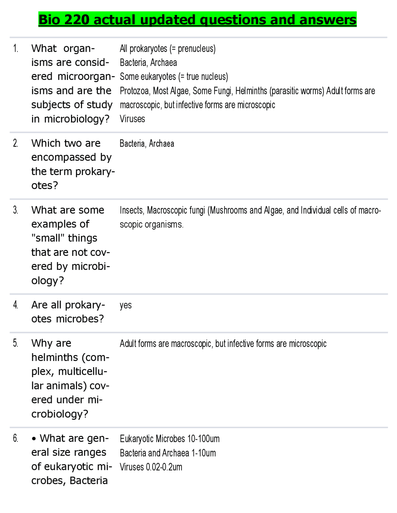 Microbiology Exam Questions and Answers: Bio 220 Study Guide | Exams ...