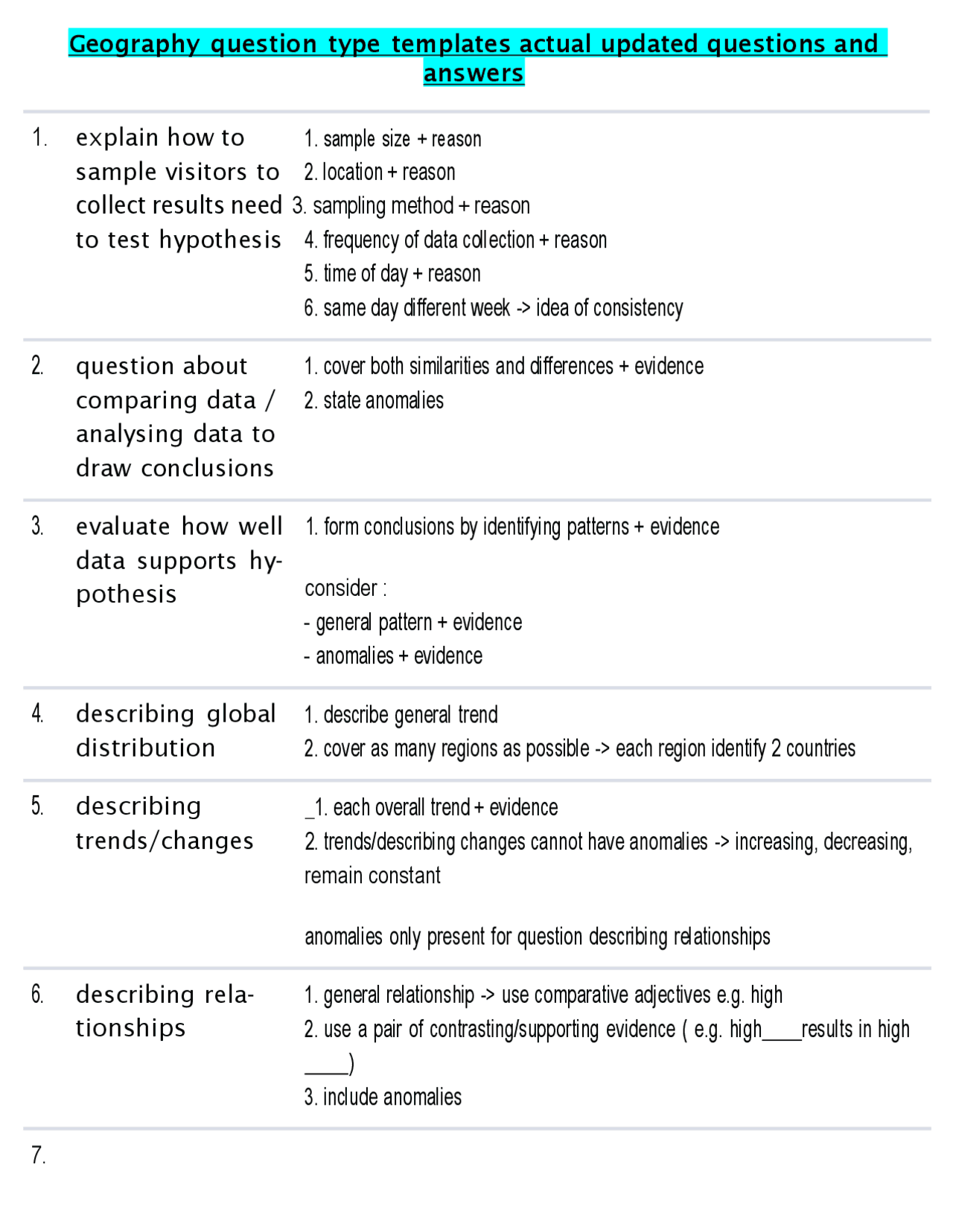 Geography Exam Question Templates and Answer Strategies | Exams ...