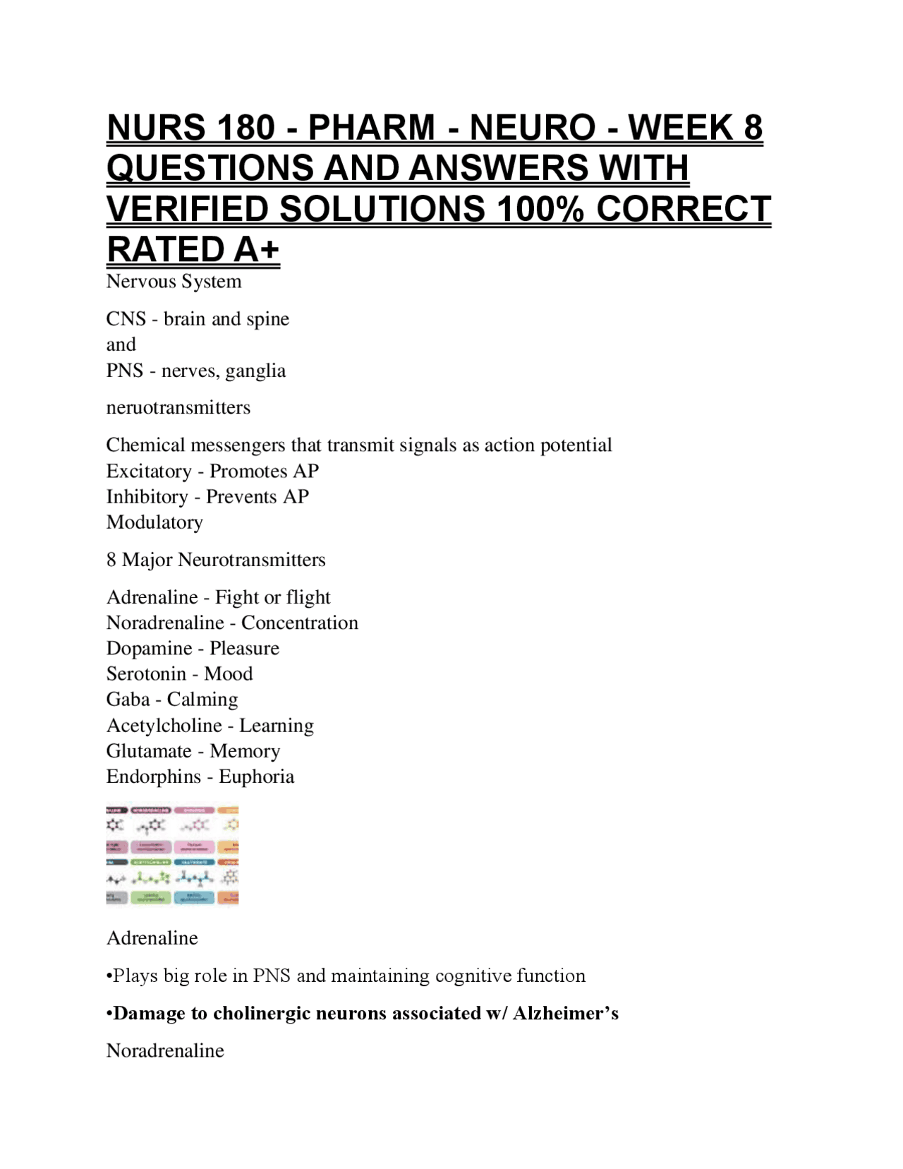 NURS 180 - PHARM - NEURO - WEEK 8 QUESTIONS AND ANSWERS WITH VERIFIED ...