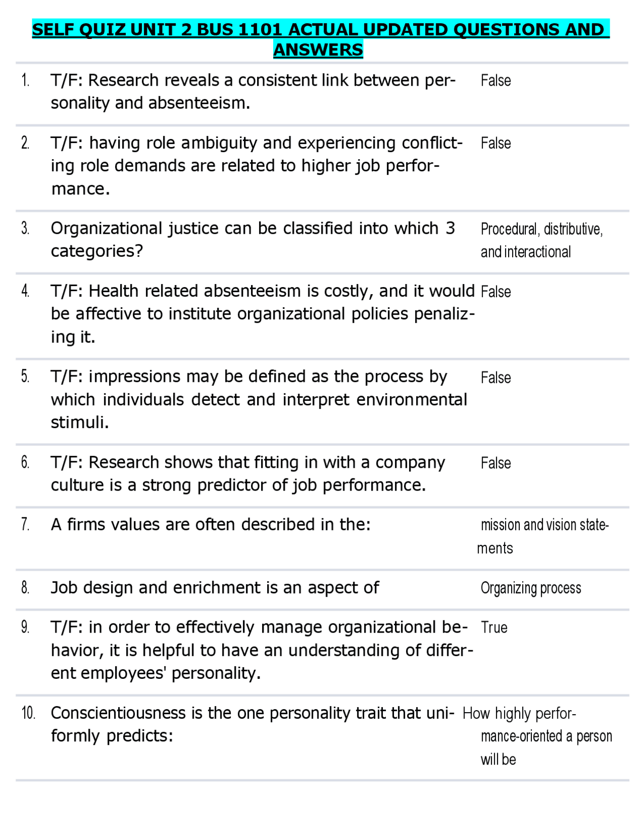 SELF QUIZ UNIT 2 BUS 1101 ACTUAL UPDATED QUESTIONS AND ANSWERS | Exams ...