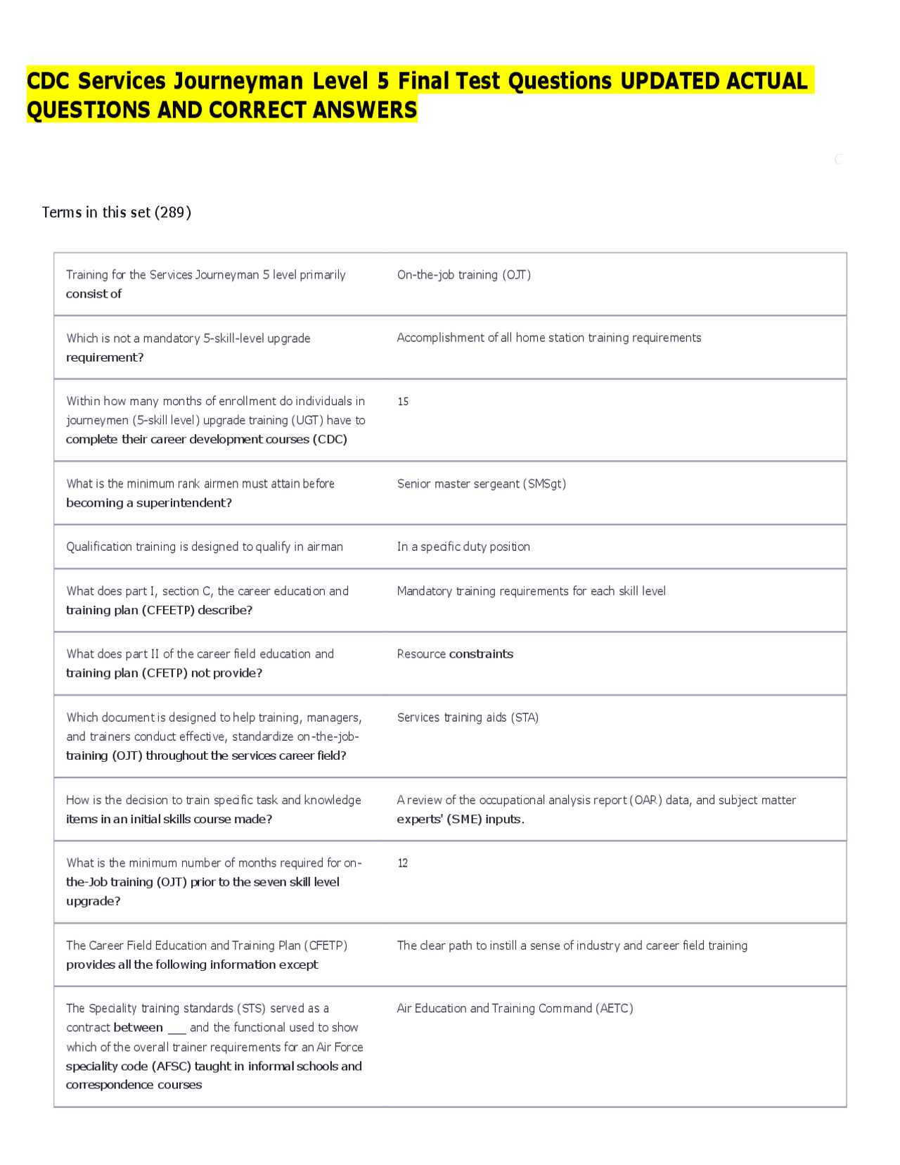 Cdc's Sample Questions CDC Services Journeyman Level 5 Final Test Questions UPDATED ACTUAL ...