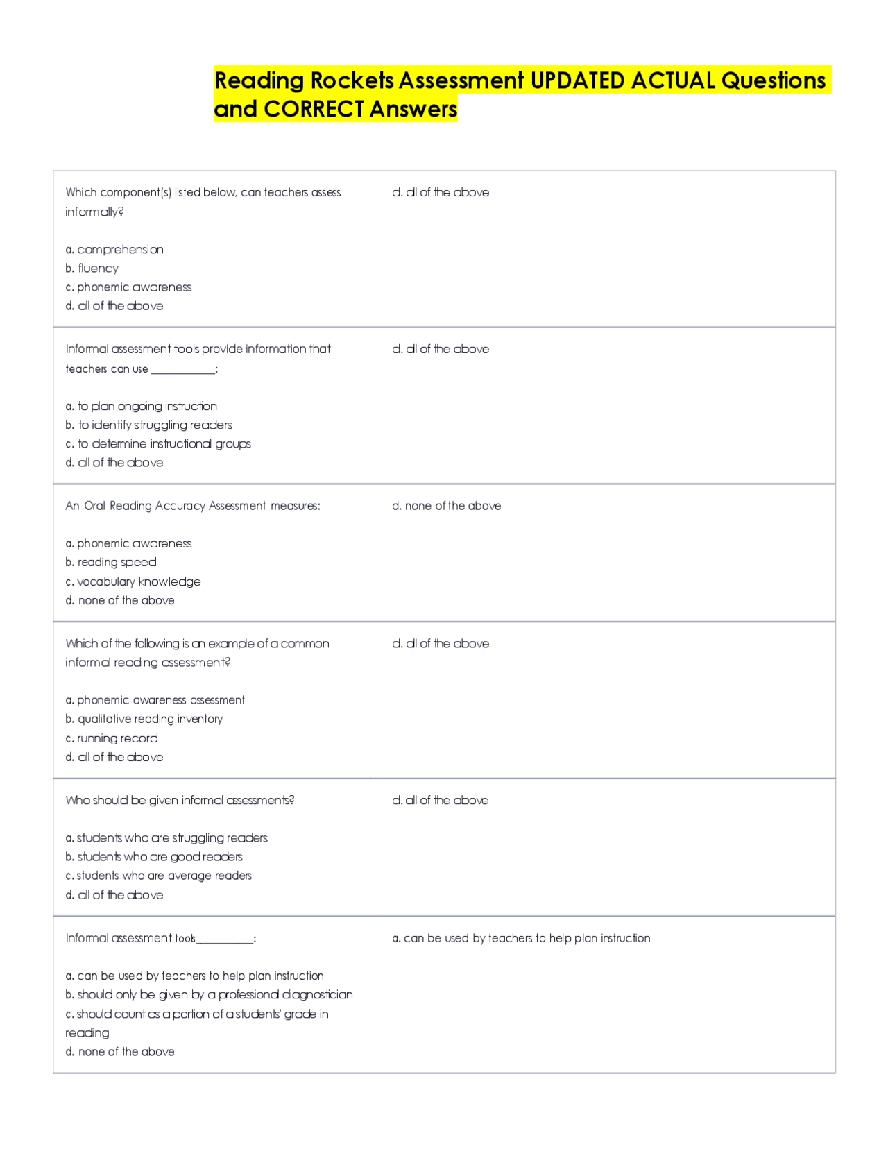 Reading Rockets Assessment UPDATED ACTUAL Questions and CORRECT Answers ...