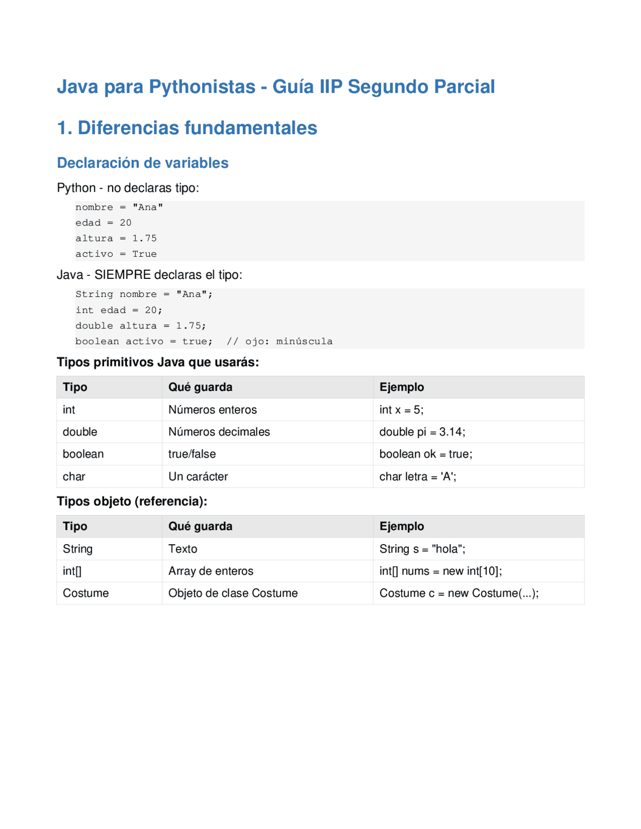 Resumen java para gente de phyton | Resumos Informática | Docsity