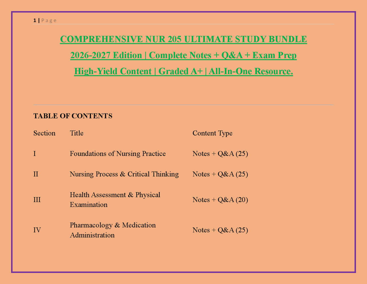 NUR 205 Ultimate Study Bundle 2026-2027 | Complete Notes + 250+ NCLEX ...