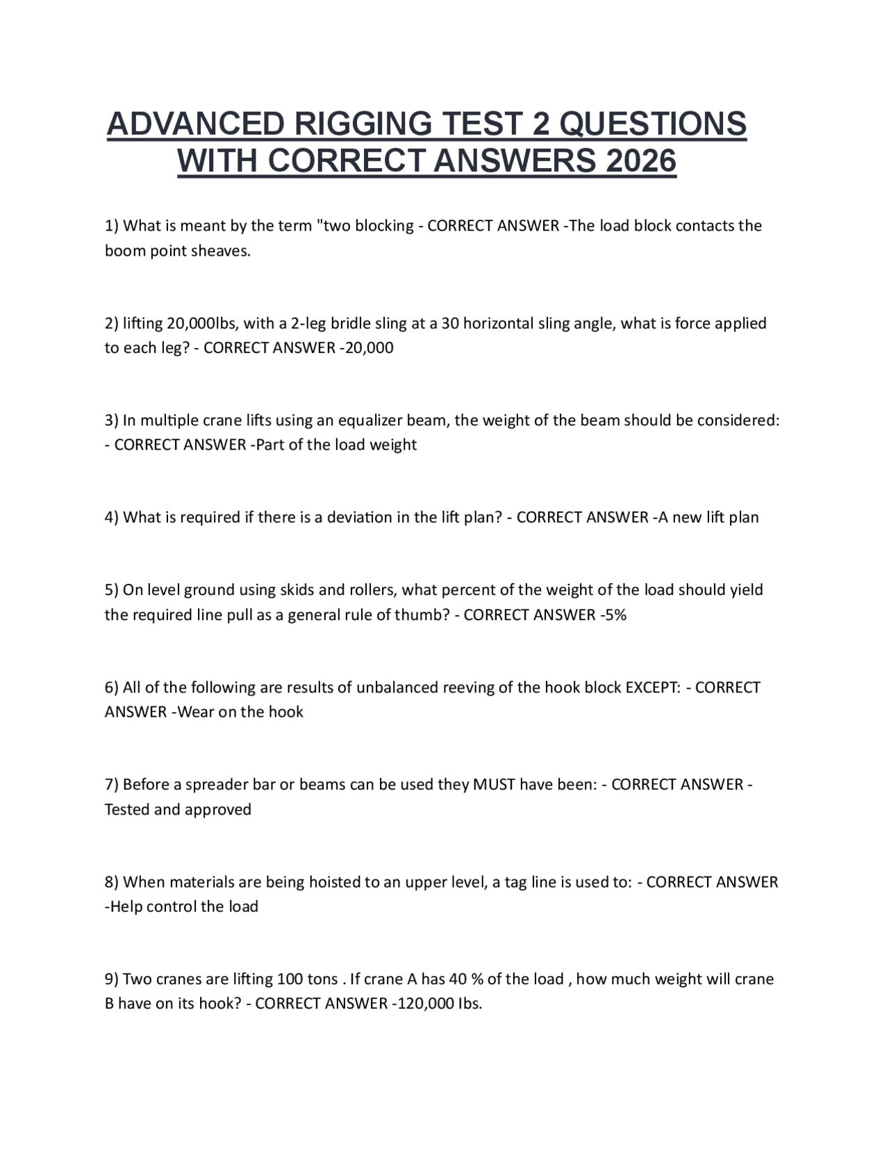 ADVANCED RIGGING TEST 2 QUESTIONS WITH CORRECT ANSWERS 2026 | Exams ...