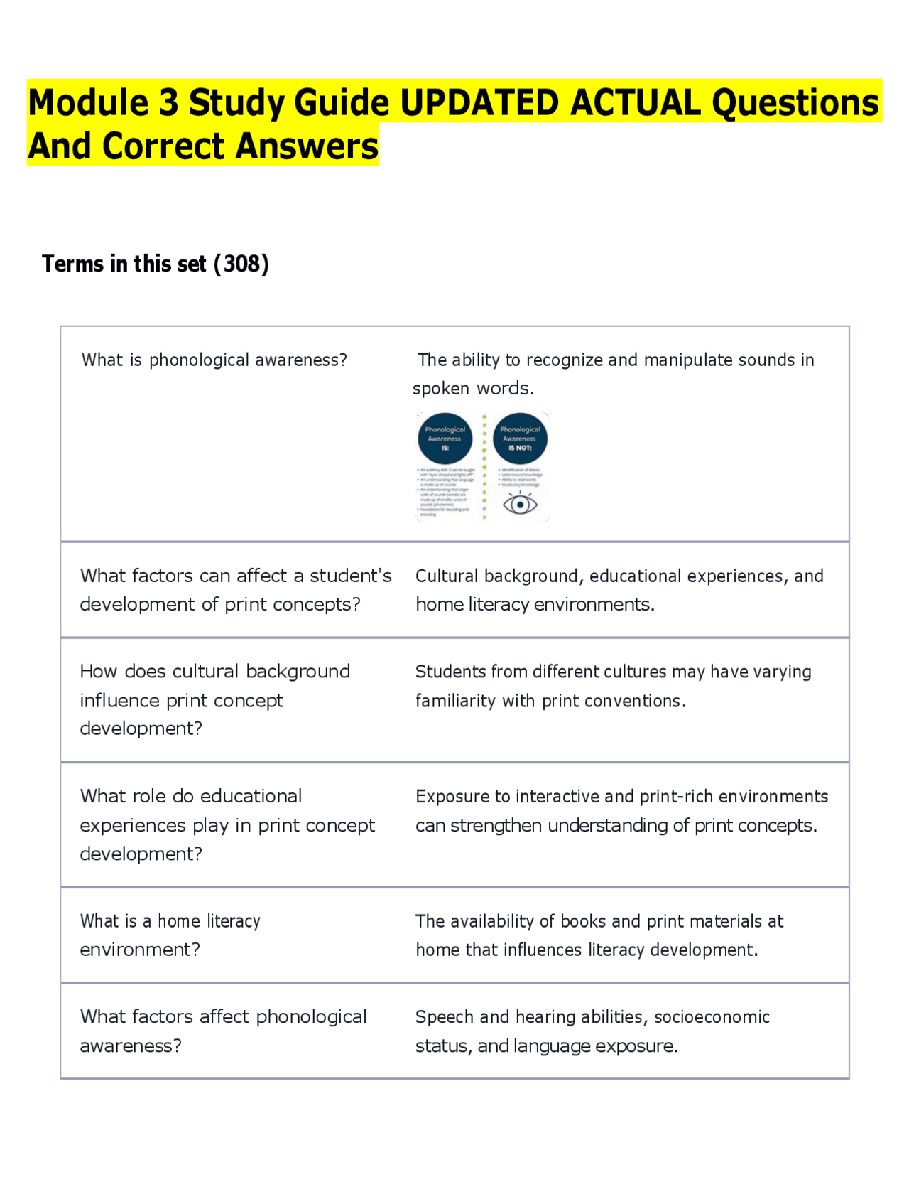 Module 3 Study Guide UPDATED ACTUAL Questions And Correct Answers ...