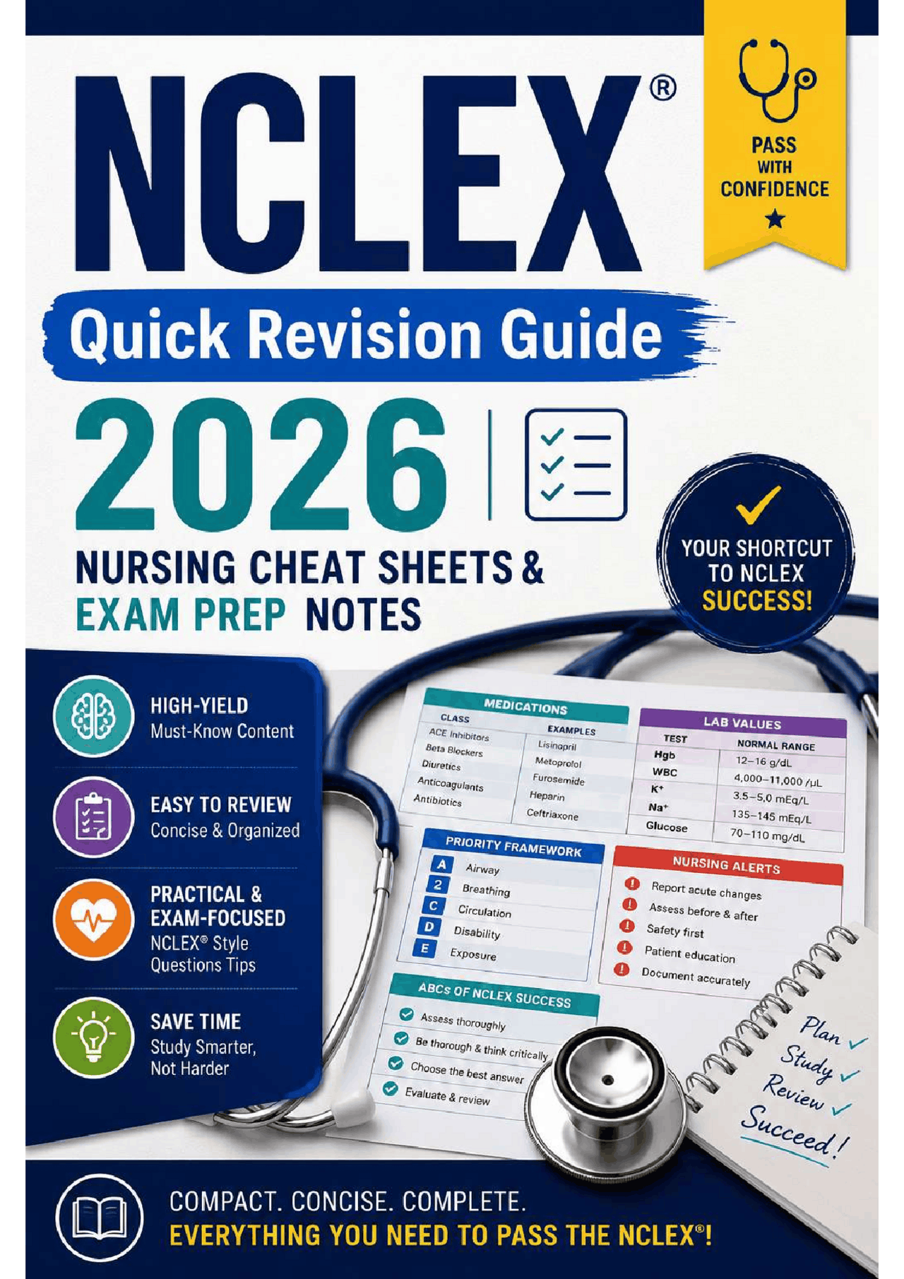 NCLEX Quick Revision Guide 2026: Nursing Cheat Sheets & Exam Prep Notes ...