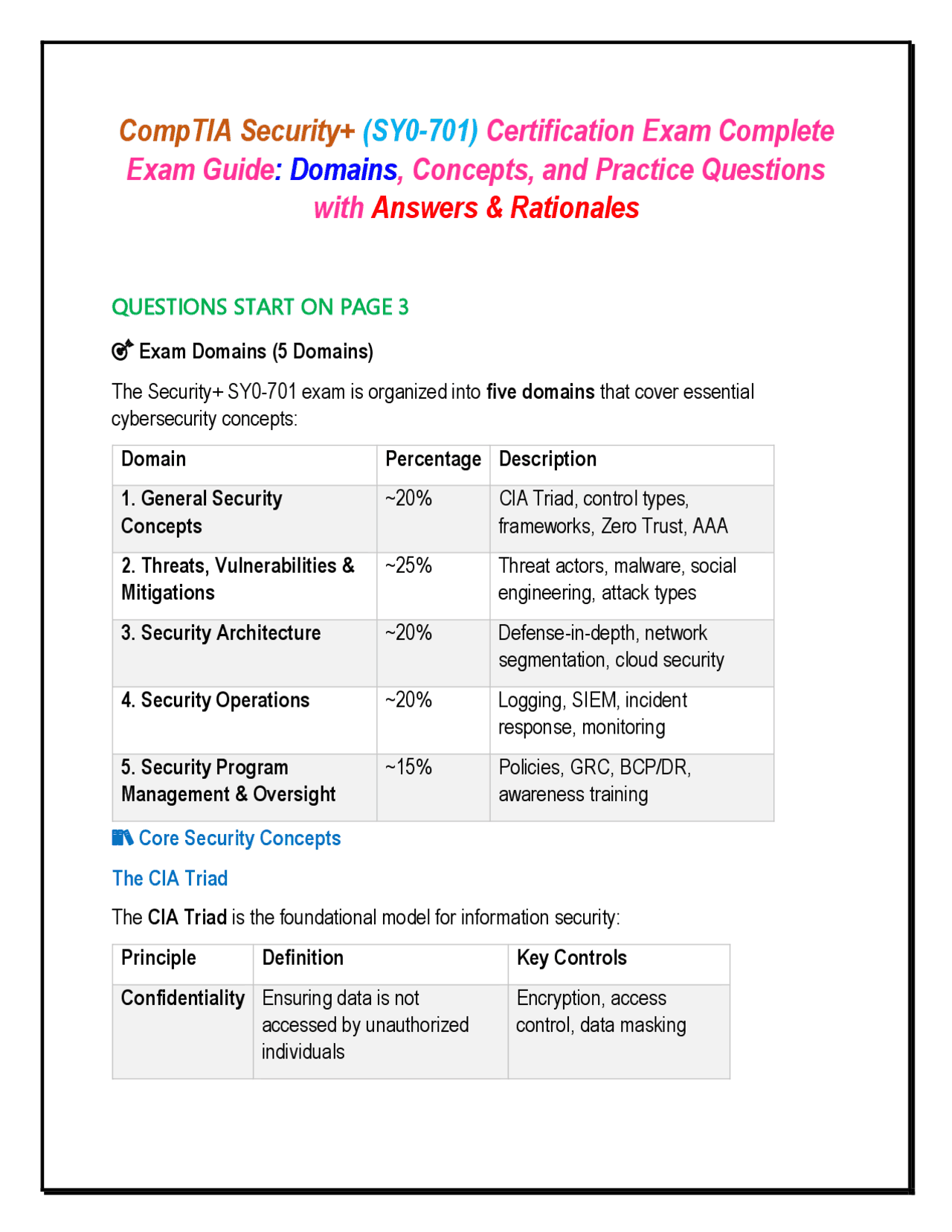 CompTIA Security+ (SY0-701) Certification Exam Complete Exam Guide ...