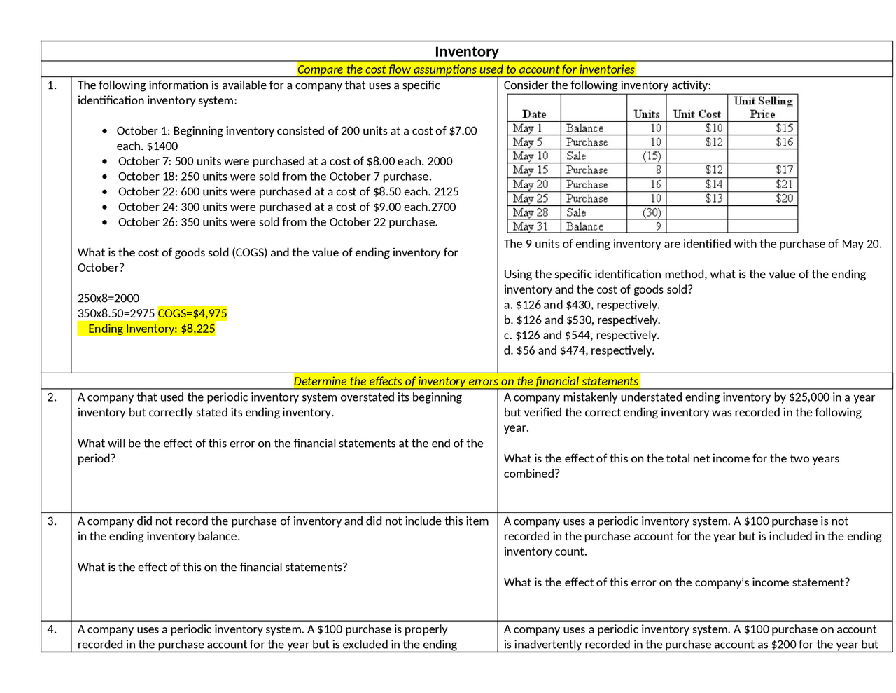 WGU D103 Inventory Practice Questions SPRING 2026 | Quizzes Accounting ...