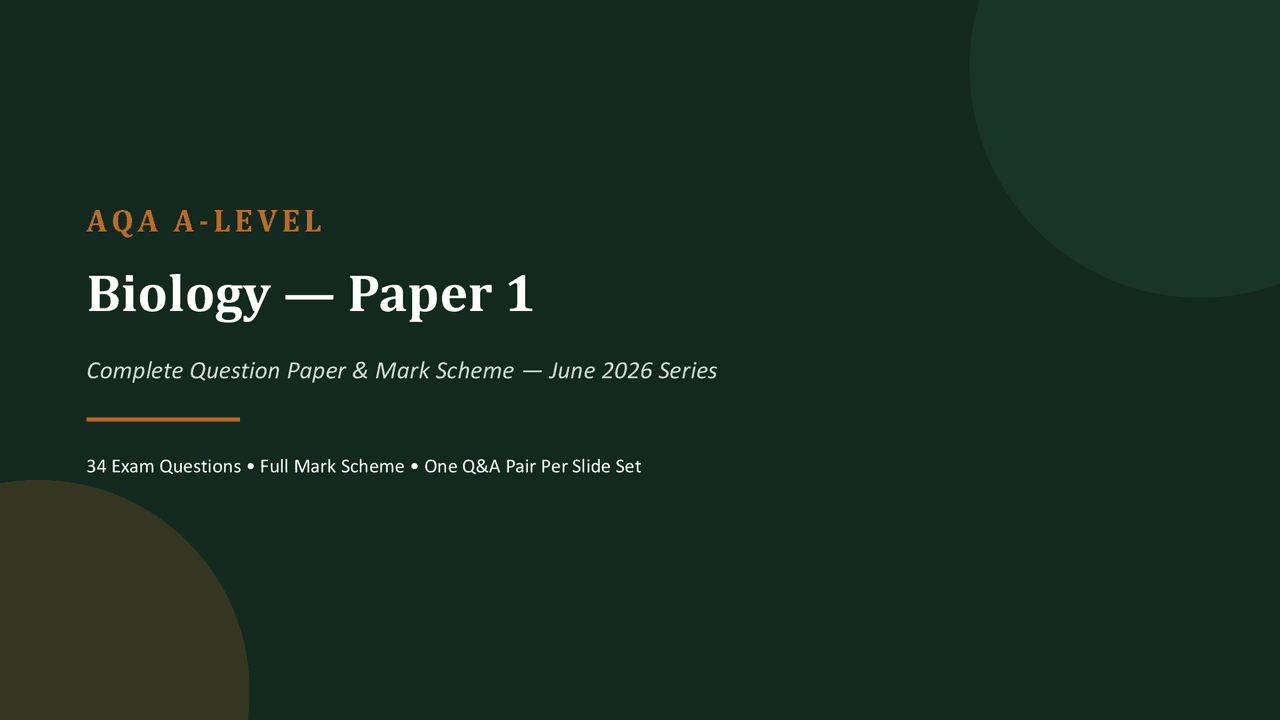 AQA A-LEVEL Biology — Paper 1 Complete Question Paper & Mark