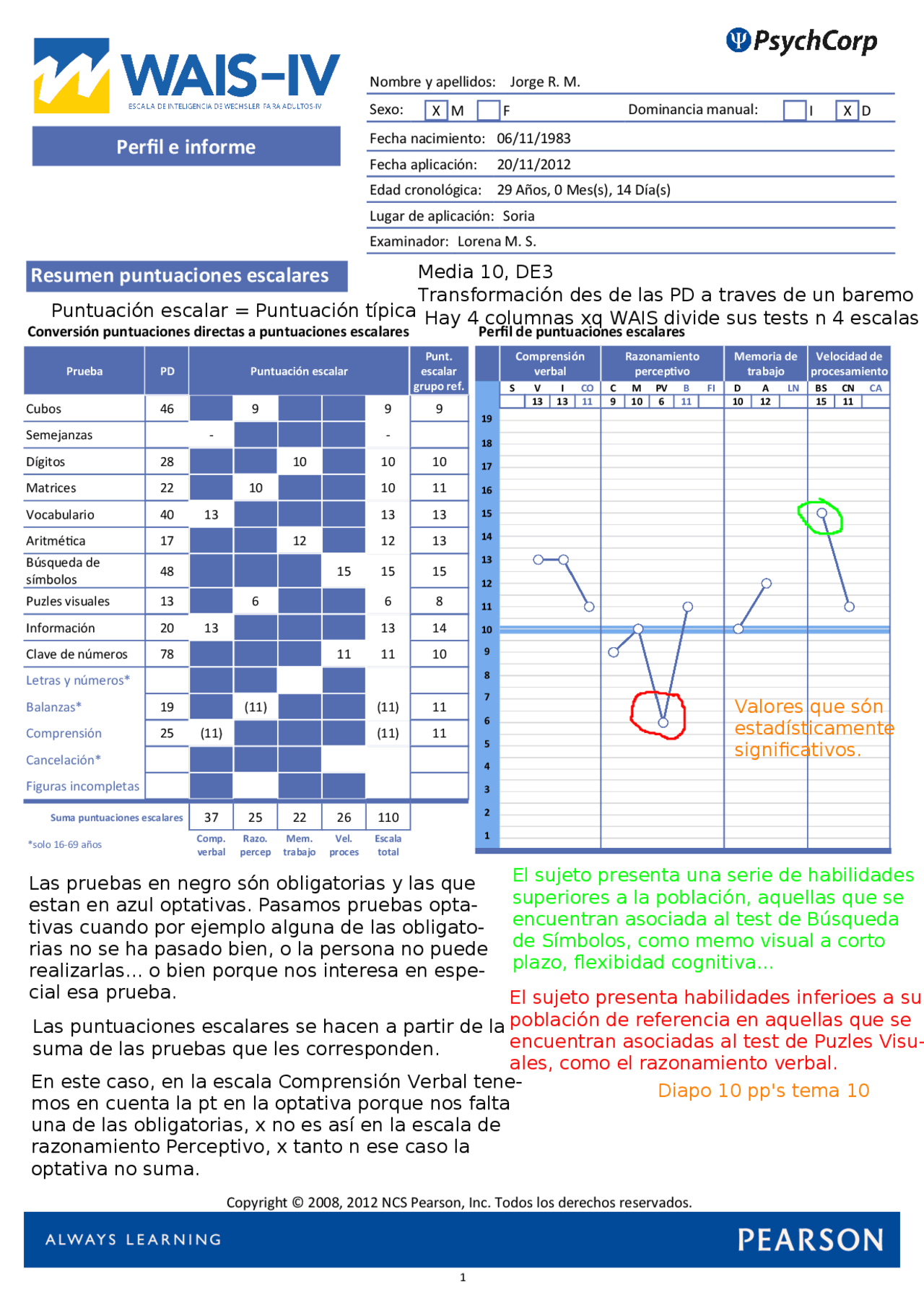 Wais IV - Apuntes de Psicología - Docsity
