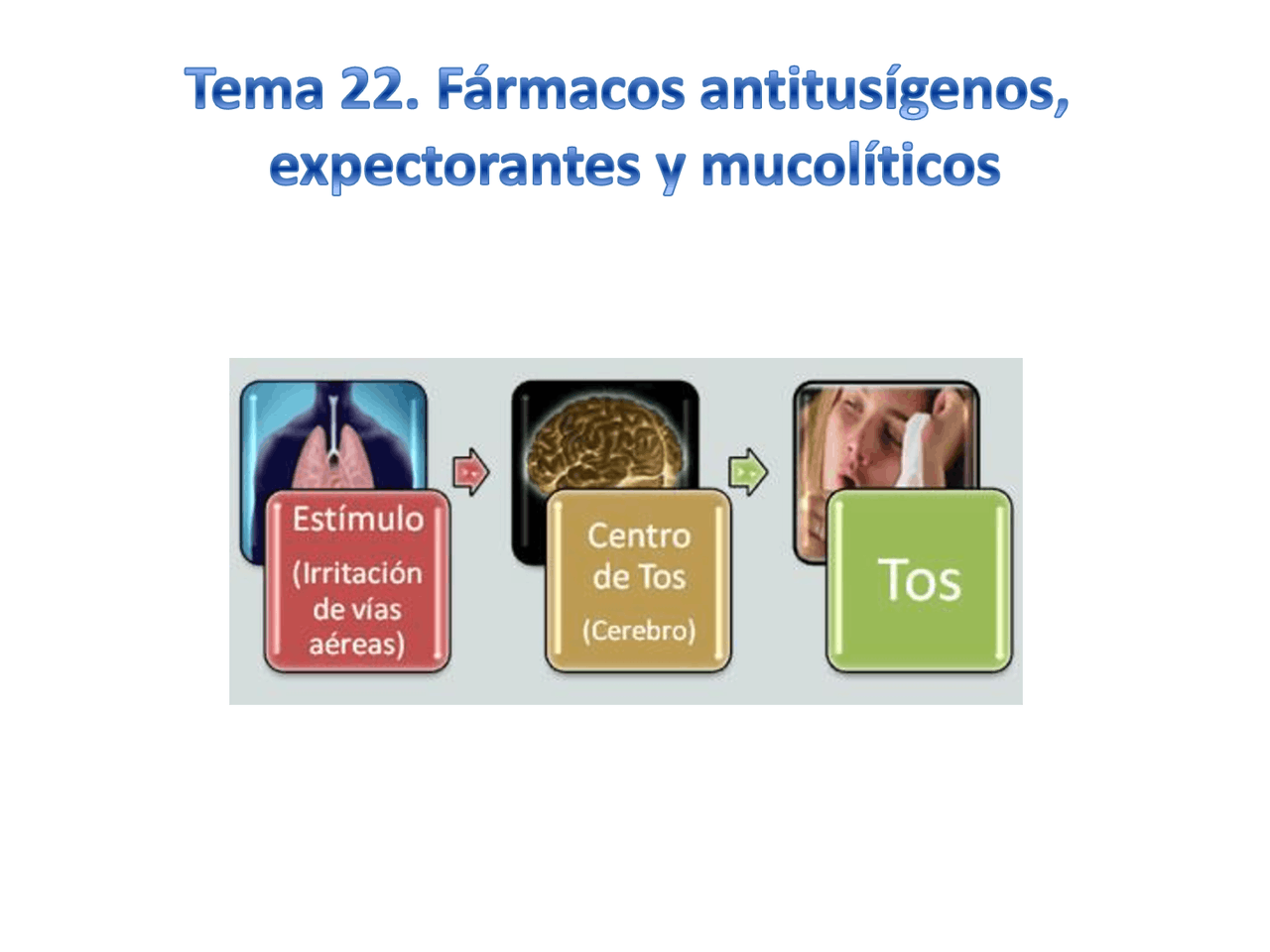 TOS La tos es un mecanismo de defensa del organismo que tiene una ...