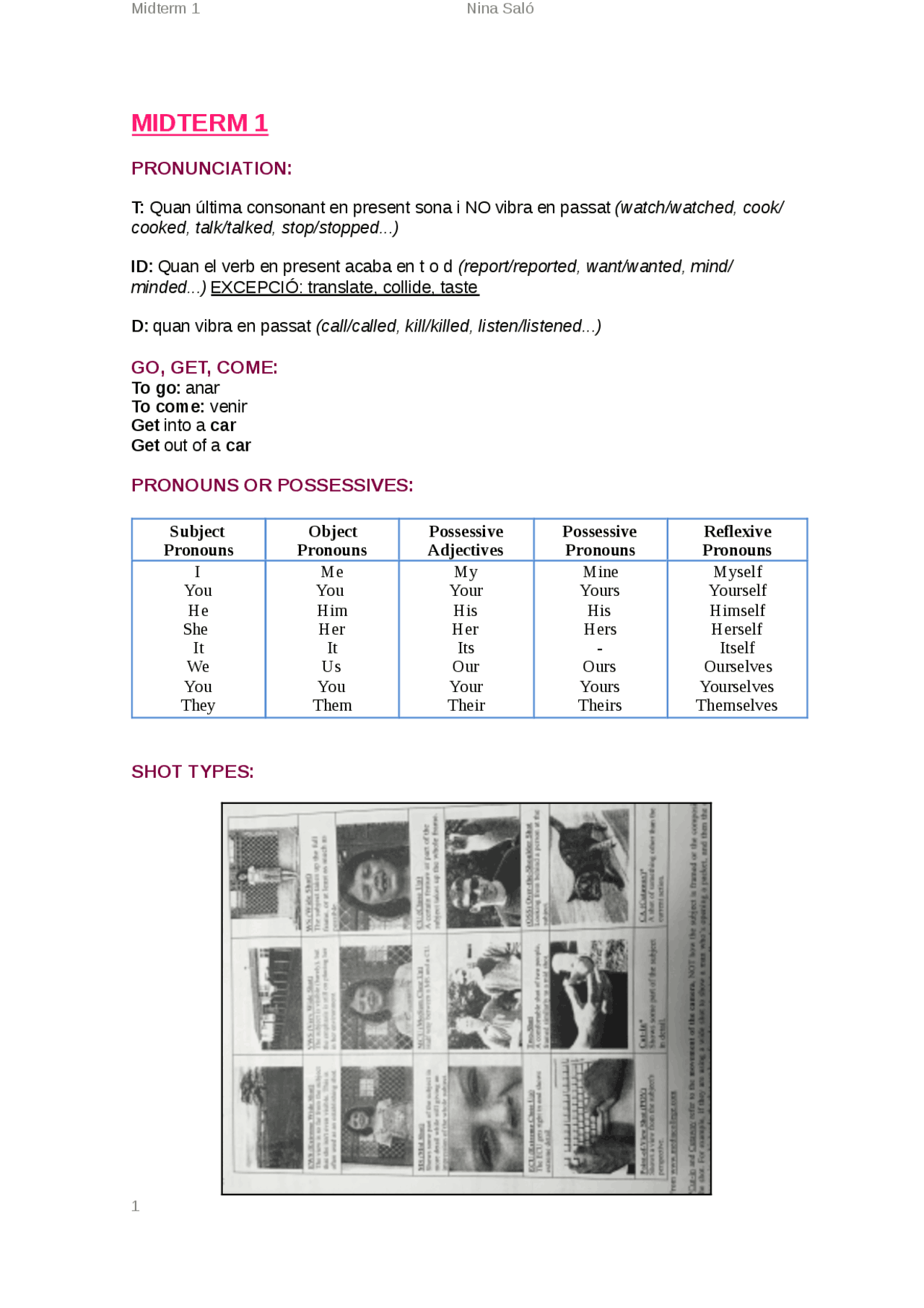 ENGLISH nivel 1 - Apuntes de Idioma Inglés - Docsity