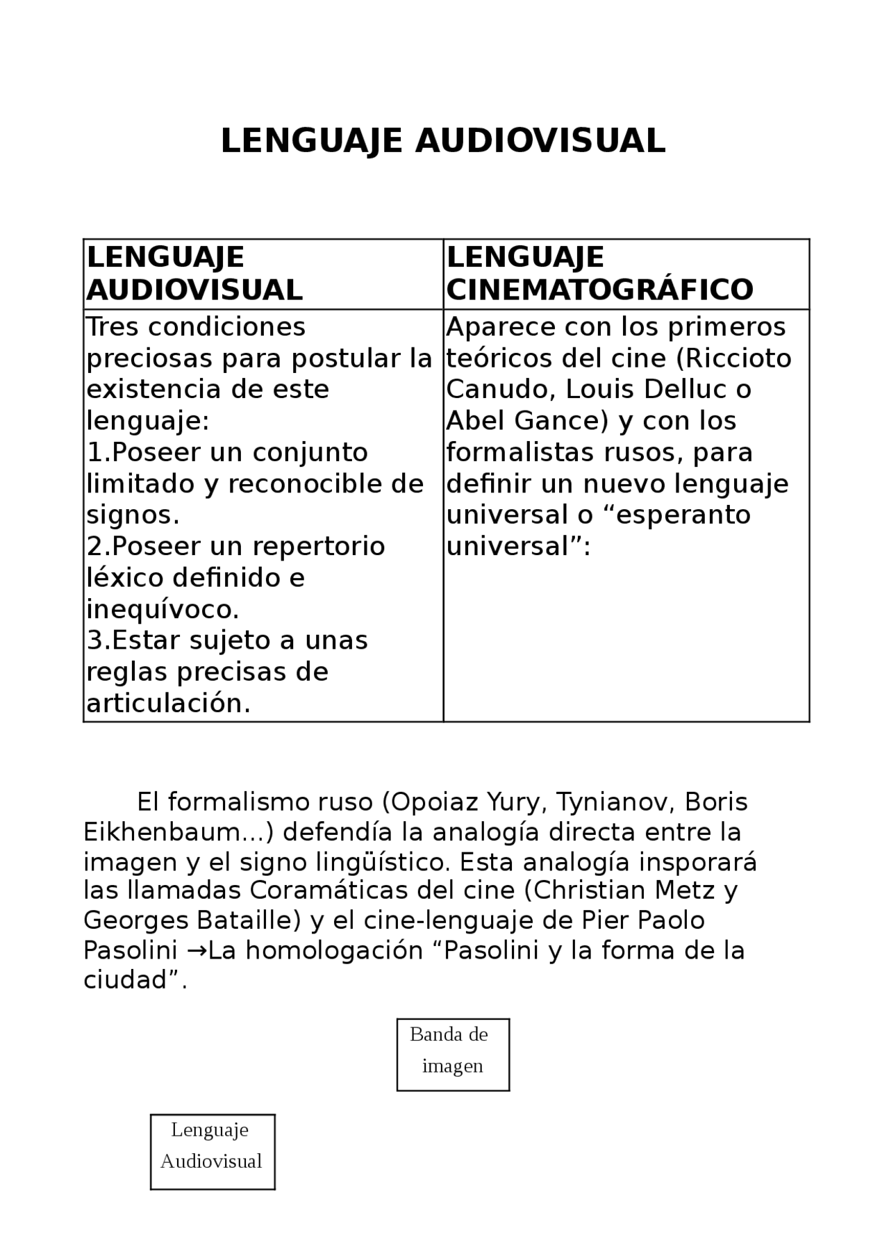 Lenguaje audiovisual 1º - Apuntes de Comunicación Audiovisual - Docsity