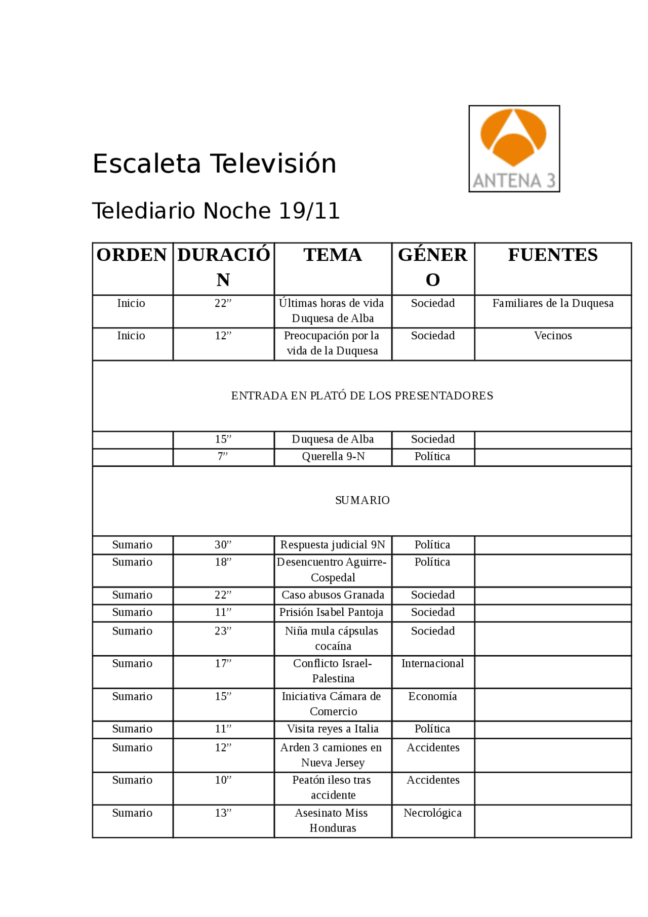 Ejemplo escaleta TV Ejercicios de Periodismo Docsity Ejemplo escaleta TV Ejercicios de Periodismo Docsity