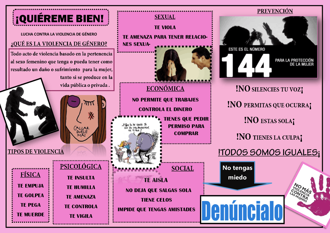 Folleto/tríptico violencia de genero - Apuntes de Salud Pública - Docsity