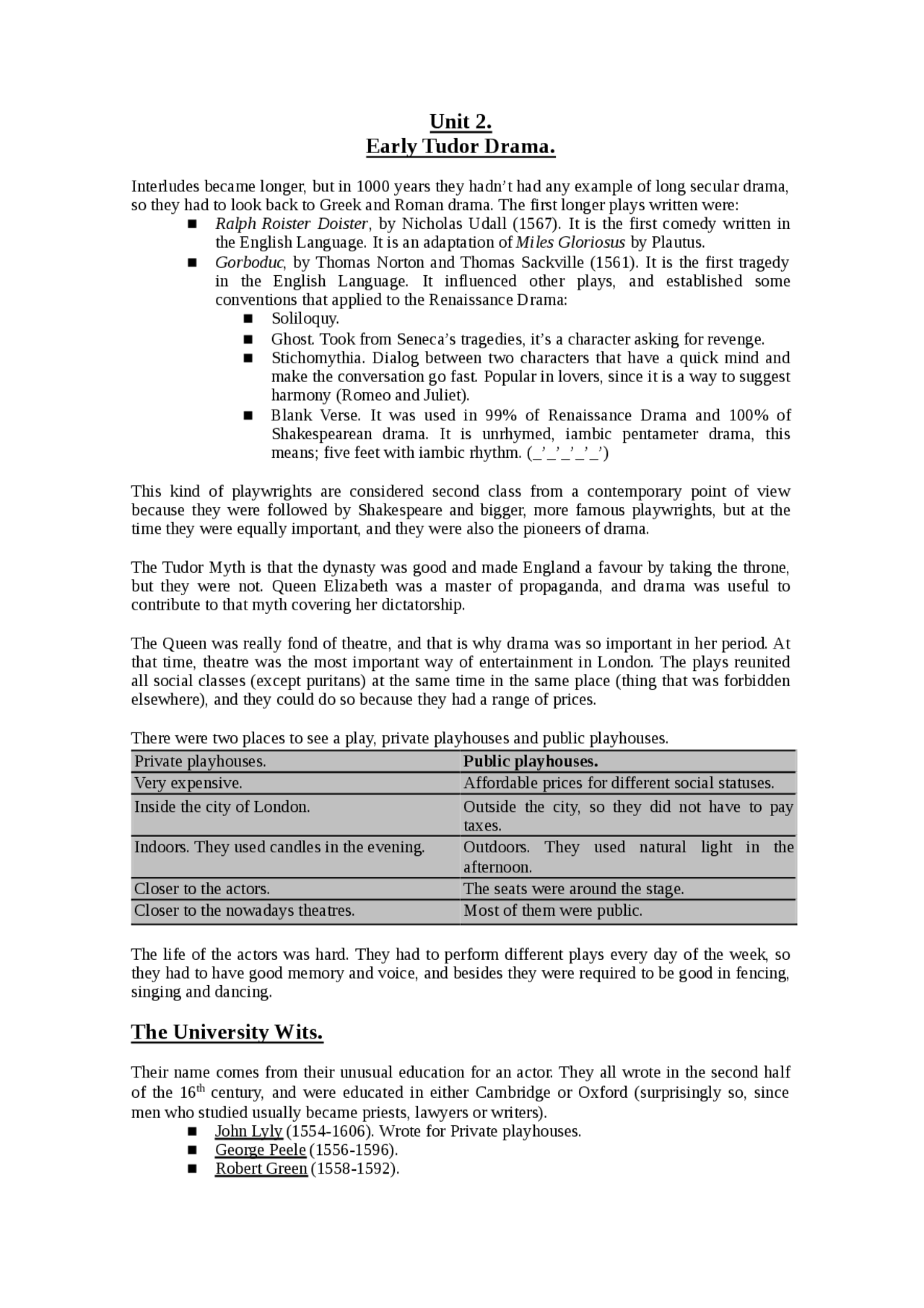 Unit 2 Elizabethan and Jacobean Drama - Apuntes de Idioma Inglés - Docsity