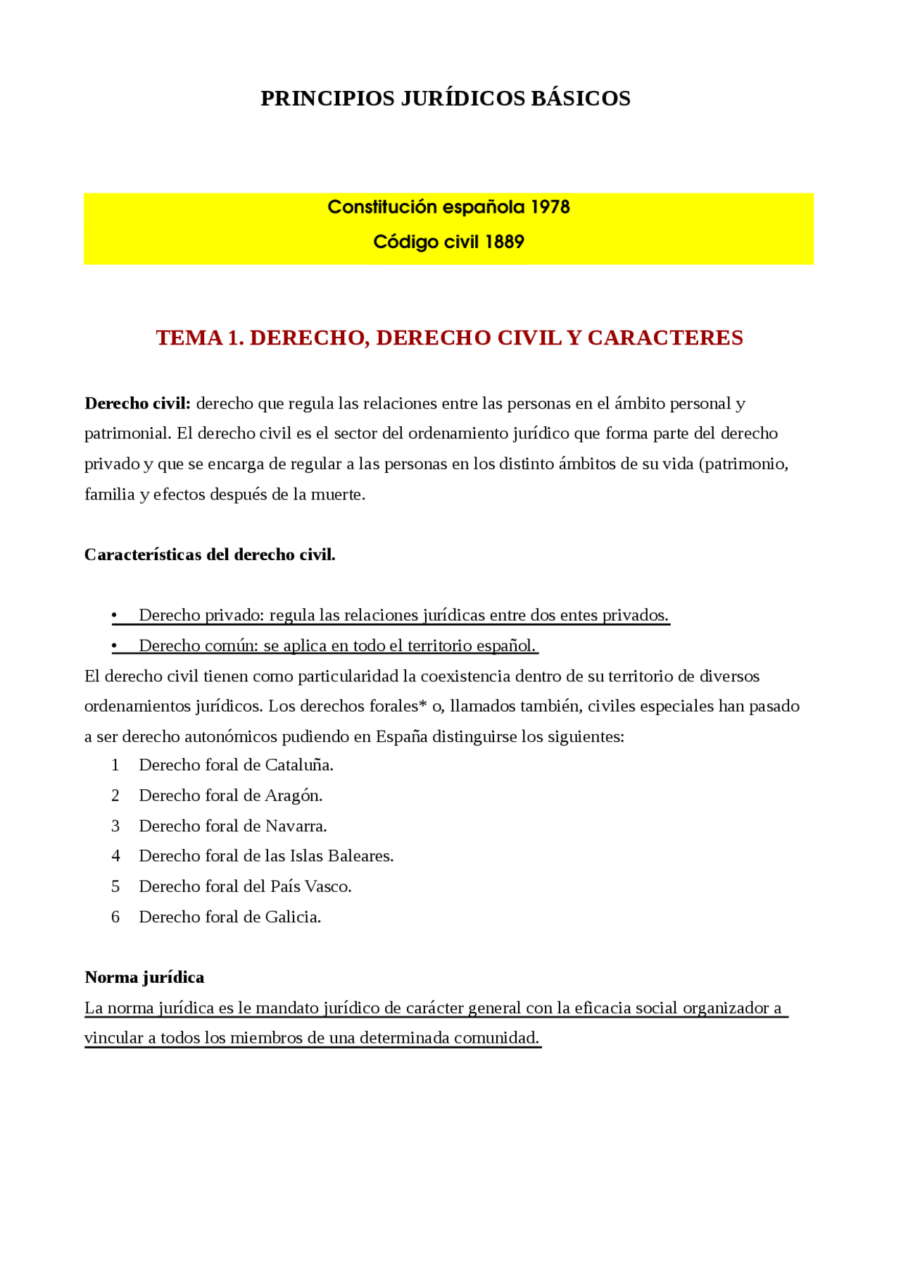 Principios Básicos del Derecho Civil Español: Leyes, Costumbres y ...