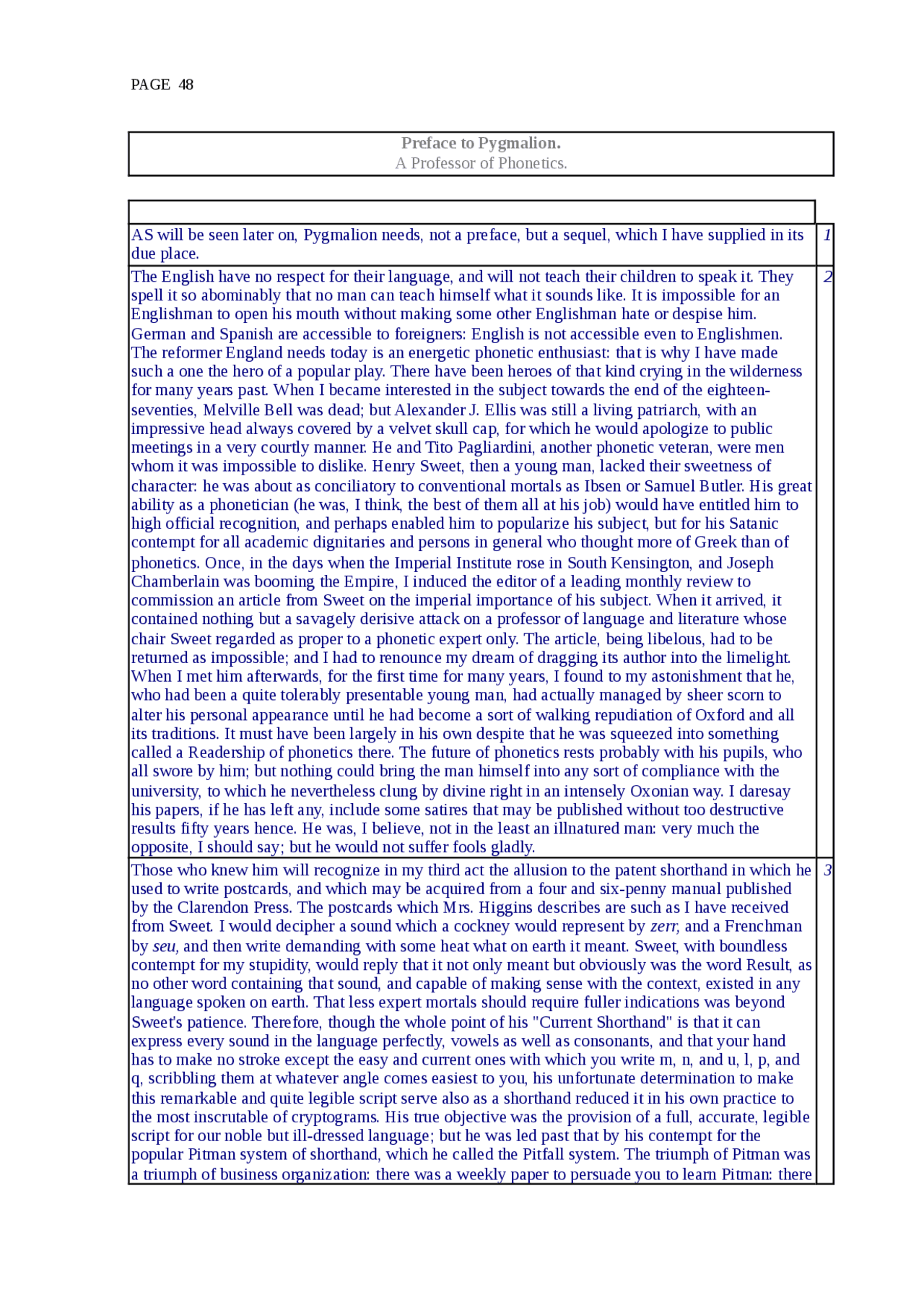 Professor Pygmalion Preface to Pygmalion A Professor of Phonetics.AS will be seen later on ...