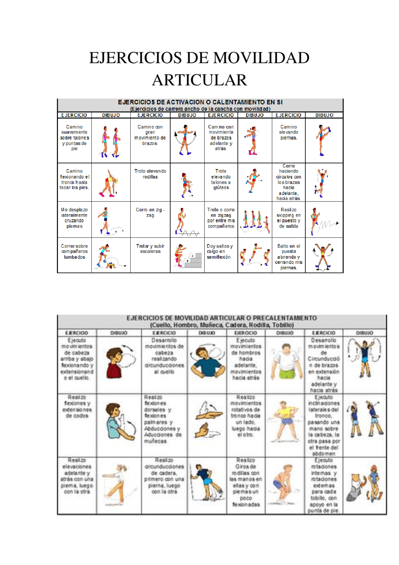 EJERCICIOS DE MOVILIDAD ARTICULAR Apuntes De F sica Docsity EJERCICIOS DE MOVILIDAD ARTICULAR Apuntes De F sica Docsity