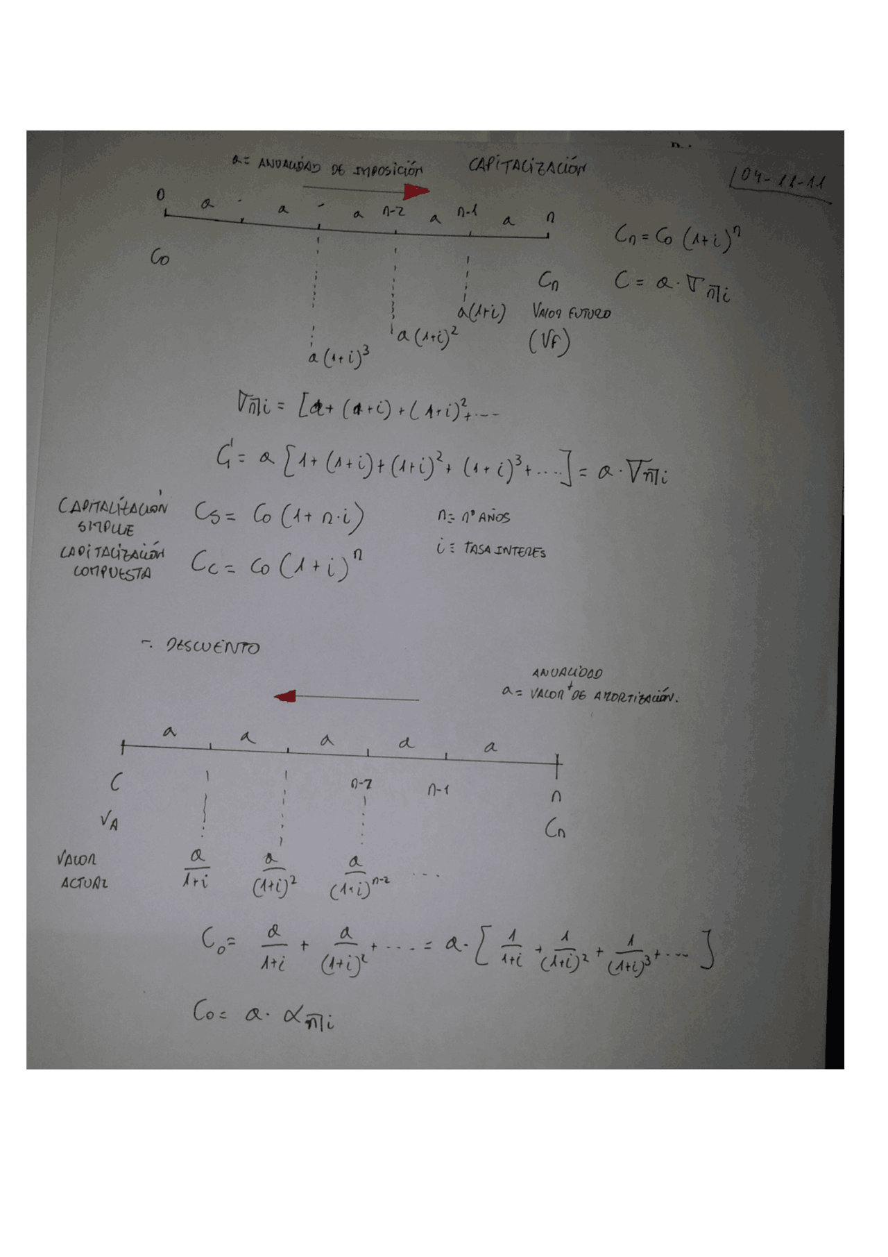 Capitalizacion simple y compuesta Apuntes de Administración de