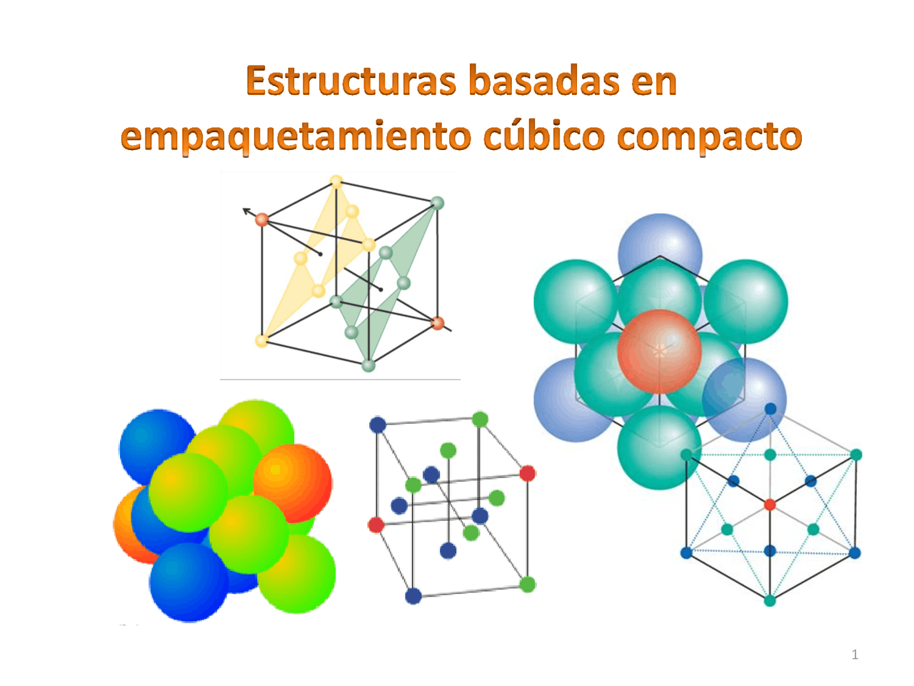 Empaquetamiento cúbico compacto de cationes Ca Apuntes de Bioquímica