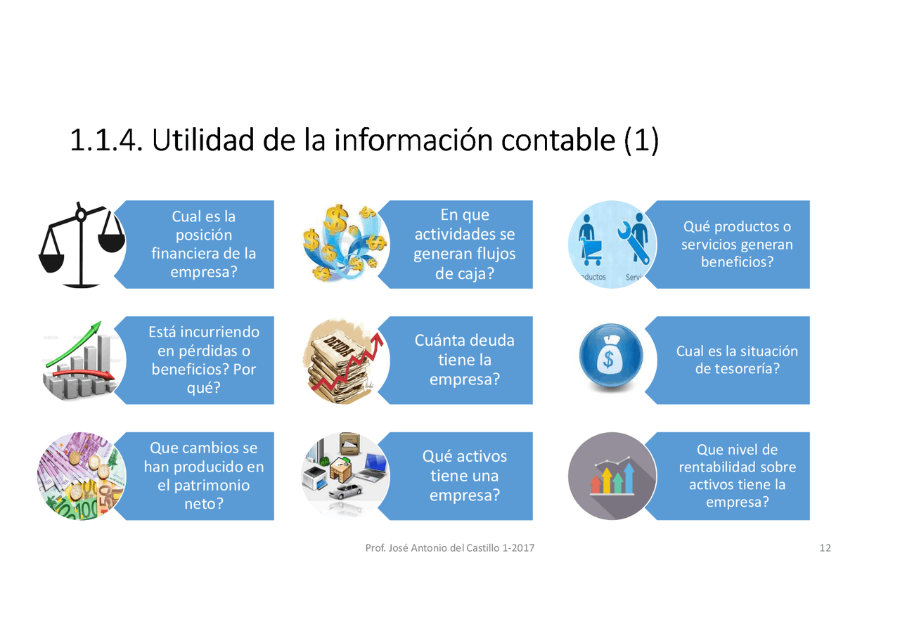 Utilidad de la información contable I - Apuntes de Economía - Docsity