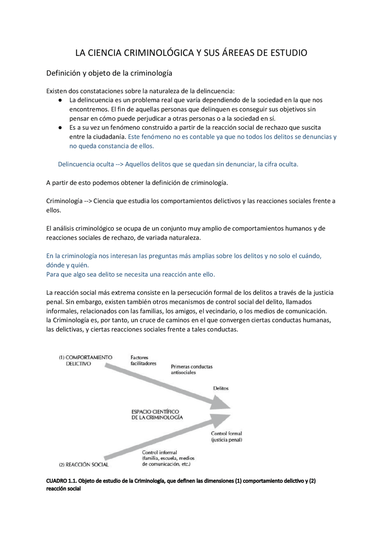 TEMA 1 - Apuntes de Criminología - Docsity
