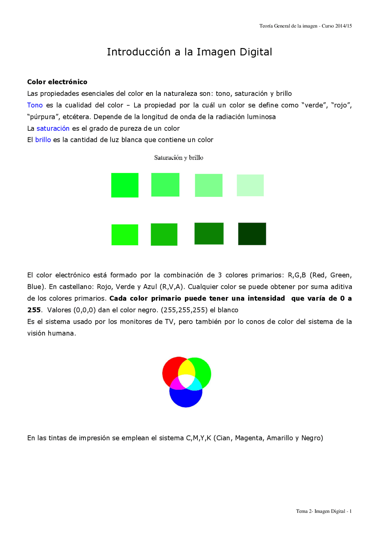Introducción a la Imagen Digital Color electrónico Las pr - Apuntes de ...