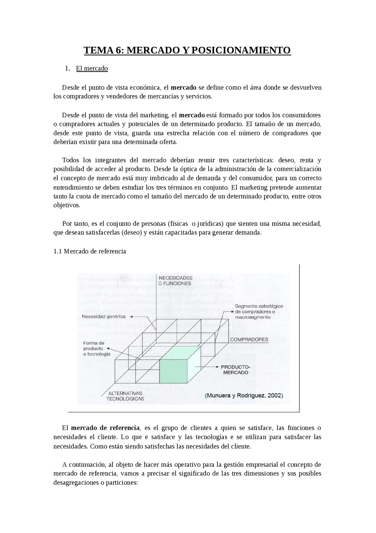 TEMA 6: MERCADO Y POSICIONAMIENTO El mercadoDesde el punto de vista ...