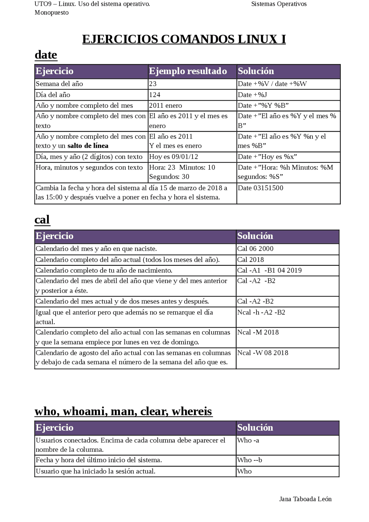 EJERCICIOS COMANDOS LINUX Idate EjercicioEjemplo resultadoSolución cal ...