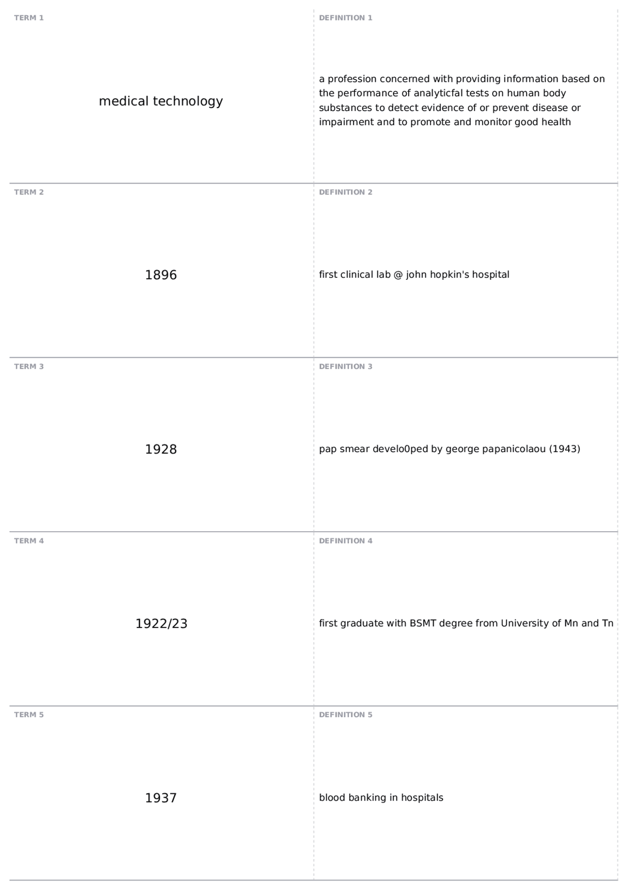 Final exam MTC 101 Introduction to Medical Technology Quizzes