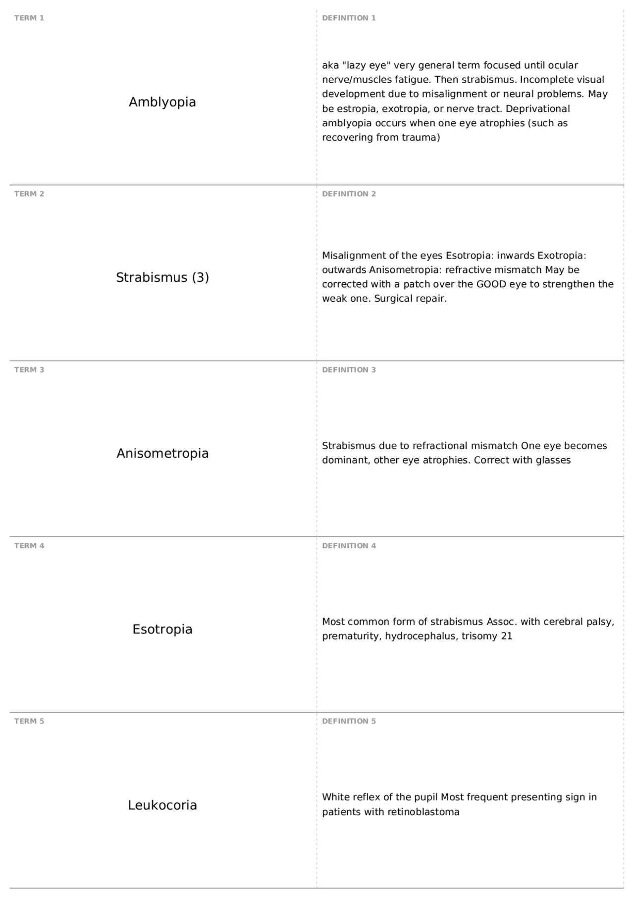 HEENT, part 2 | PADP 6050 - Introduction to Clinical Medicine - Docsity