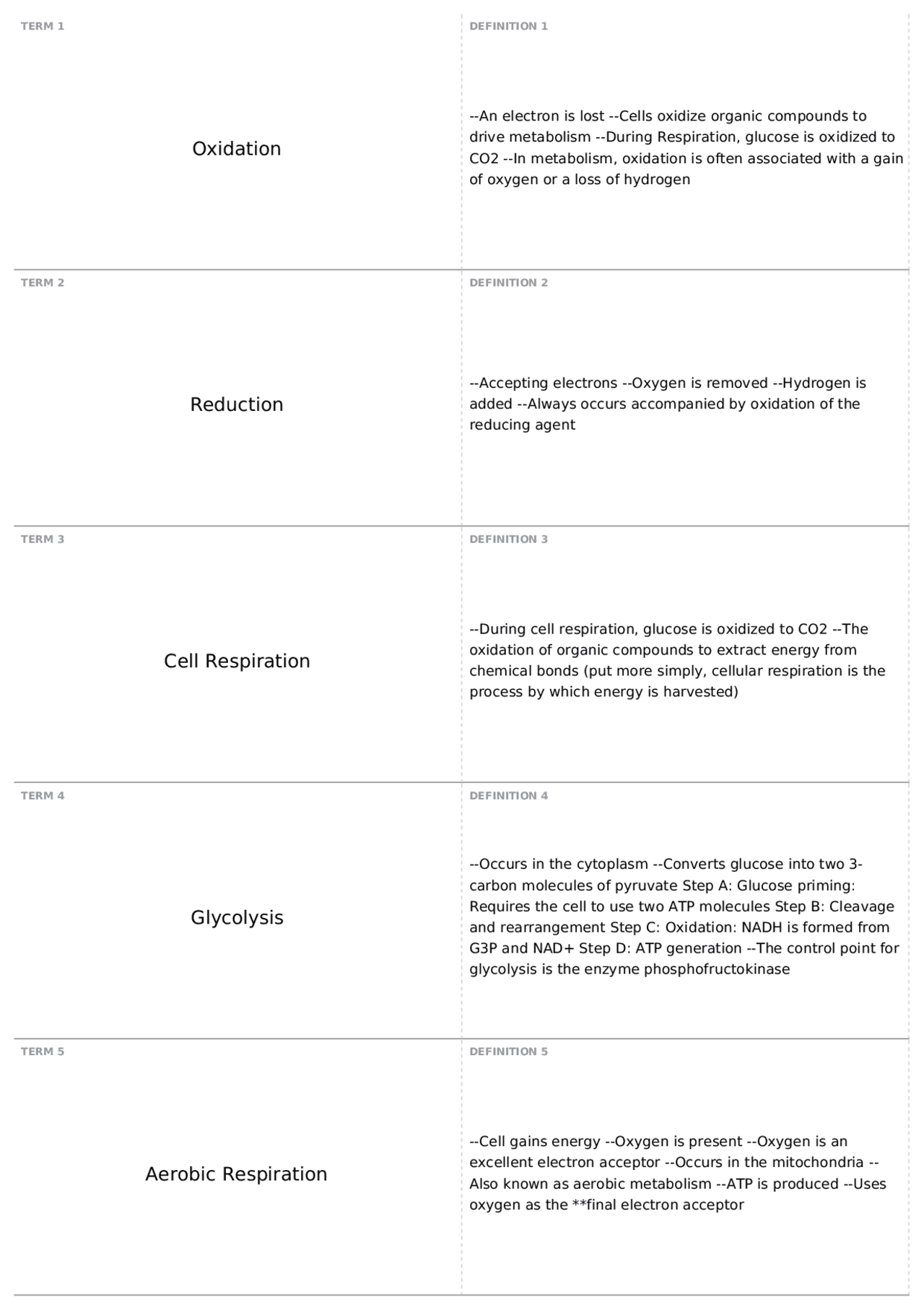 Exam 3, part 1 | BIOL 1105 - Principles of Biology - Docsity