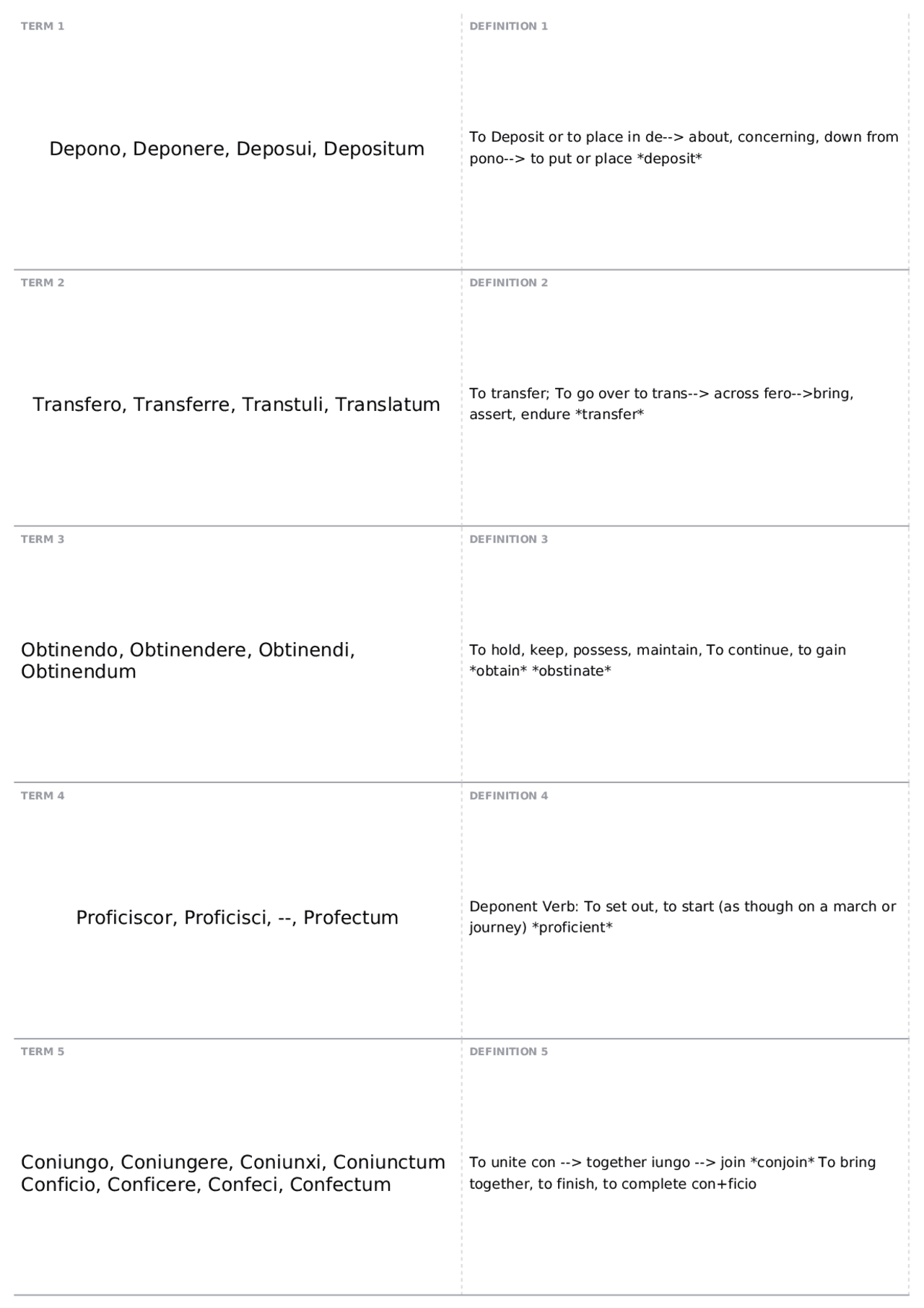 Latin Verbs: Understanding Meanings and Uses of 138 Latin Verbs | Quizzes  Latin language | Docsity