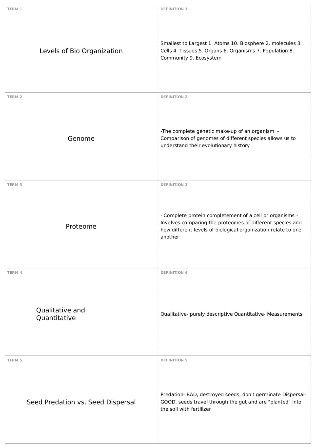 BIO 1510 FINAL | BIOS 1510 - Organismal Biology - Lab | Quizzes Biology ...