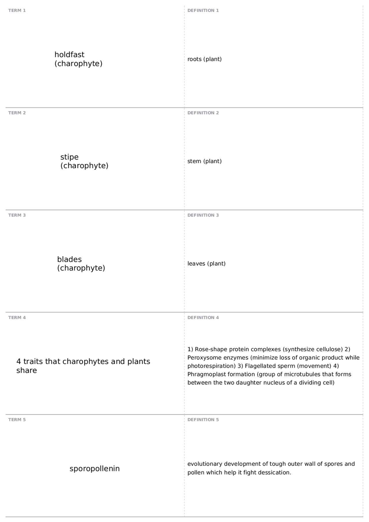 FINAL, part 1 | BIOL 1108 - Principles of Biology II - Docsity