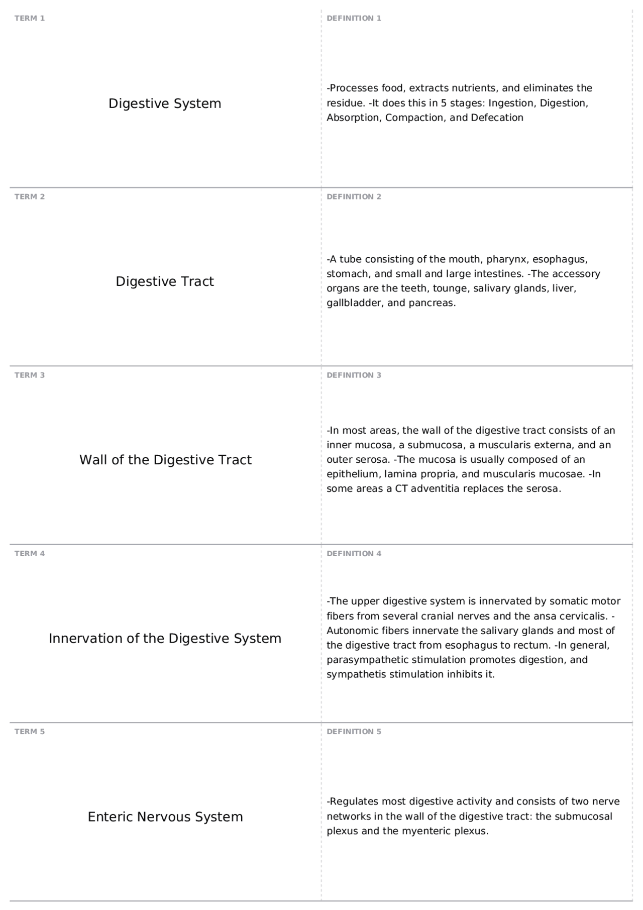 Final Exam Part 2 Ana 209 Prin Human Anatomy Docsity Final Exam Part 2 Ana 209 Prin Human Anatomy Docsity