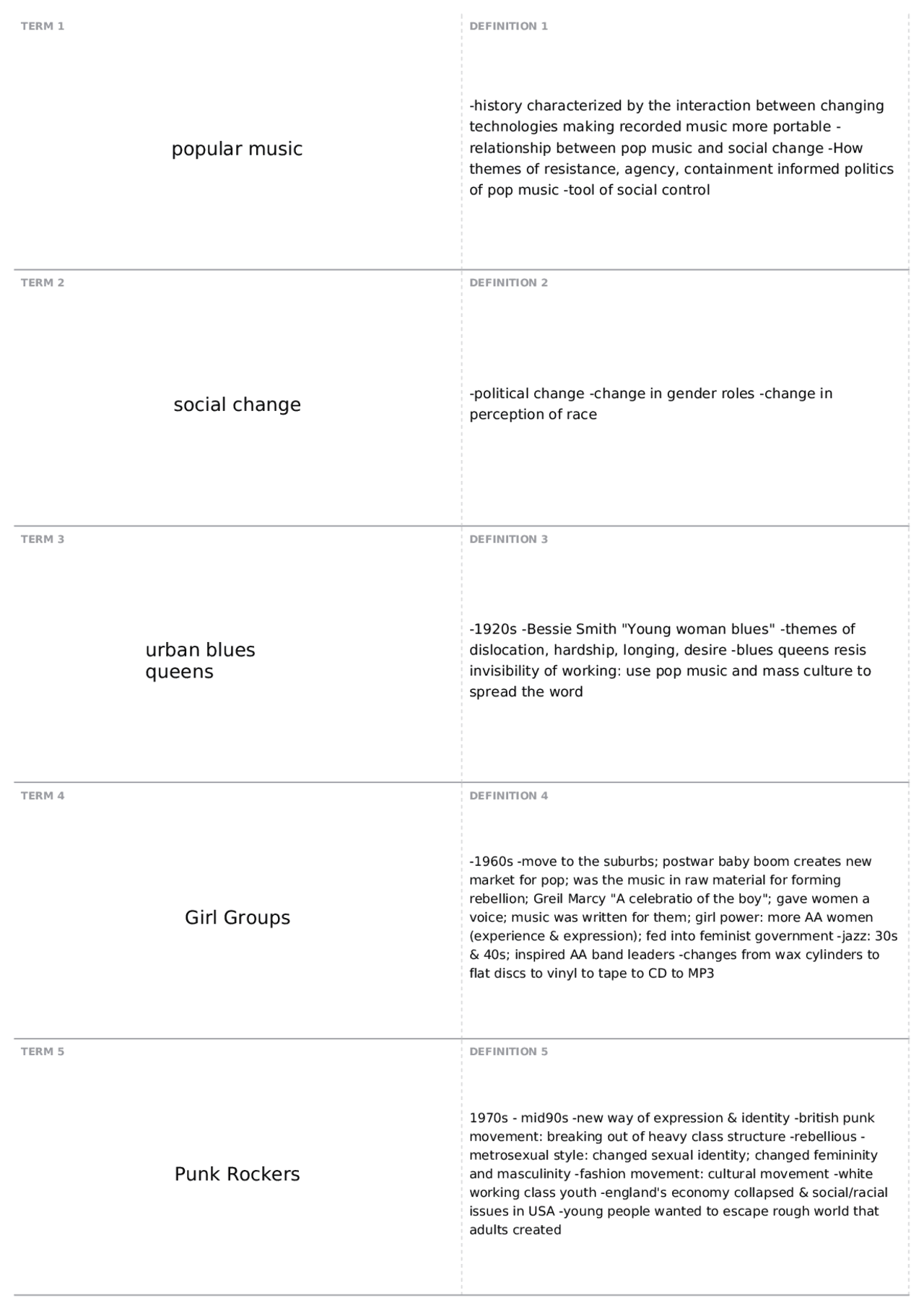 Final | COMM 101 - The Mass Media - Docsity
