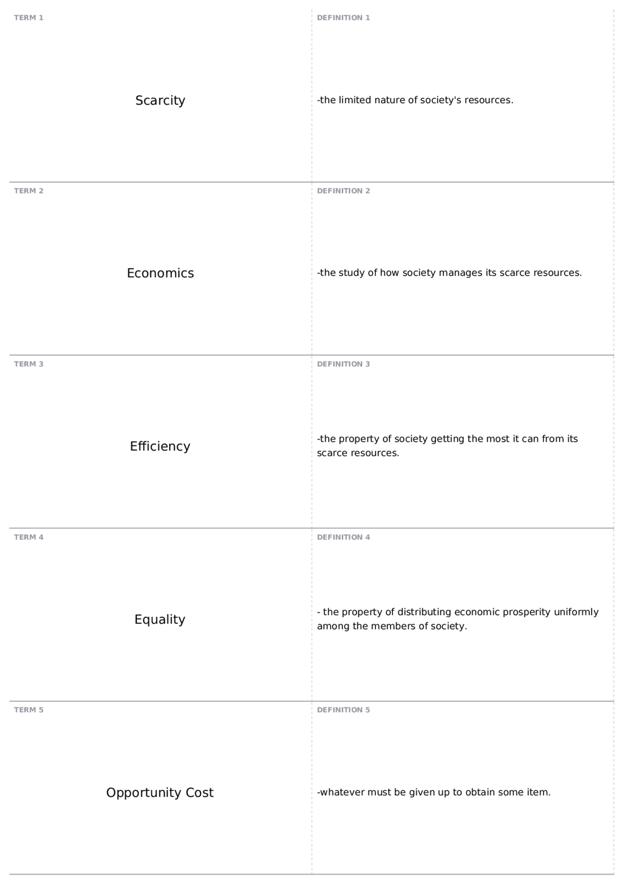 Chapter 1 | Econ 202 - Principles of Microeconomics - Docsity