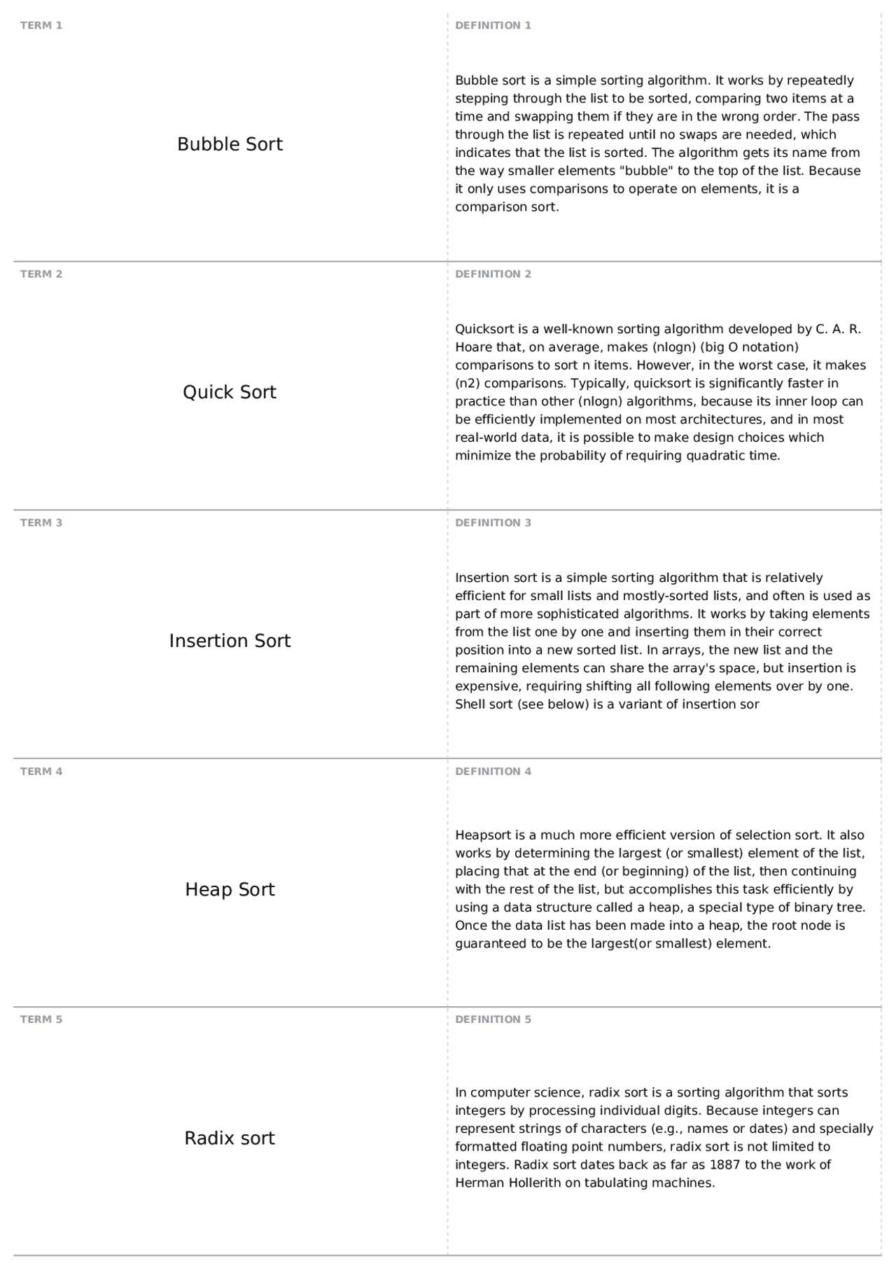 Sorting Algorithms | CS 1044 - Intro Prog in C - Docsity